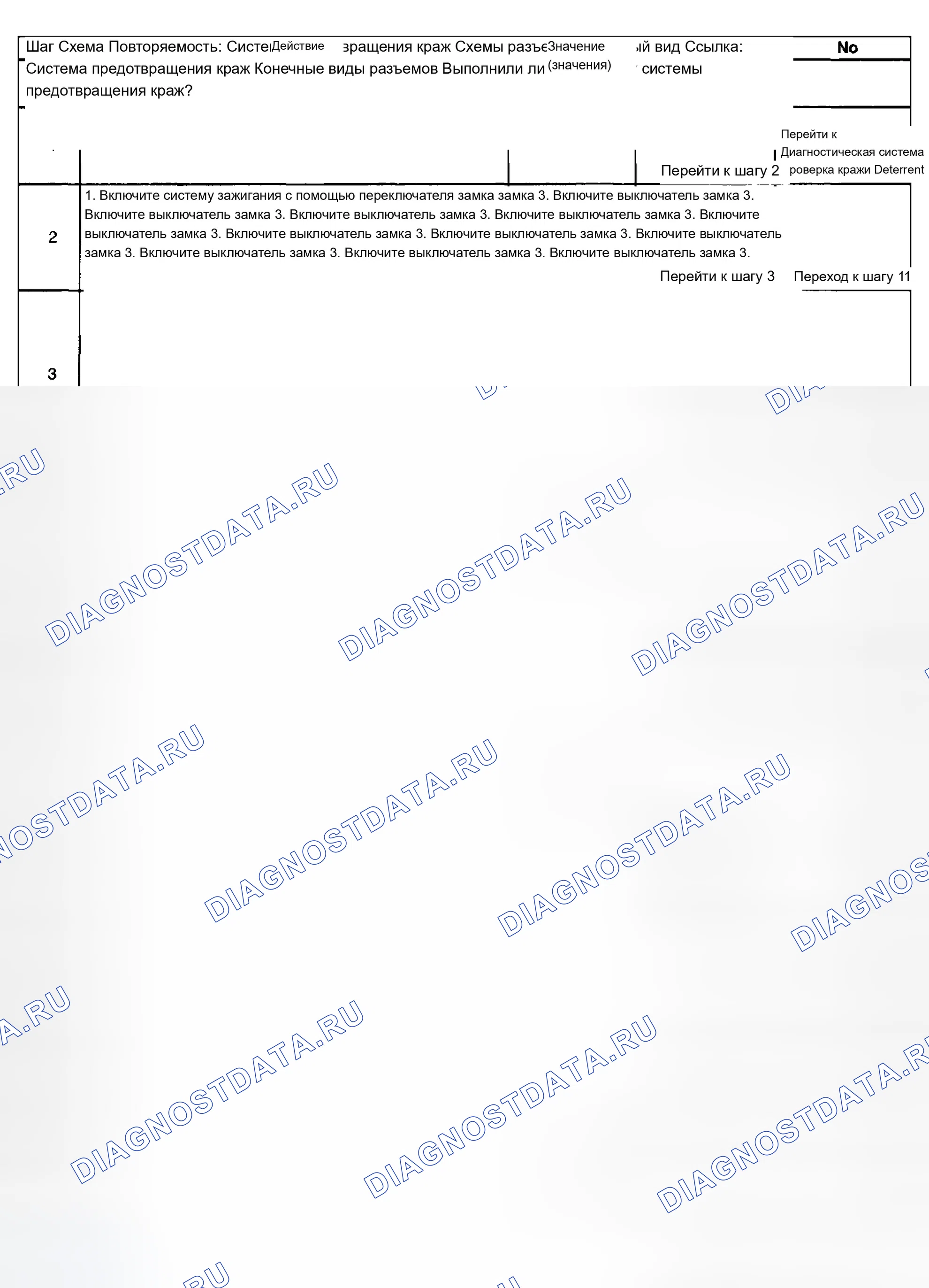 Рис. 39: Content Theft Deterrent (CTD) не отключается с помощью замка с ключом. Chevrolet Suburban K2500 GMT800