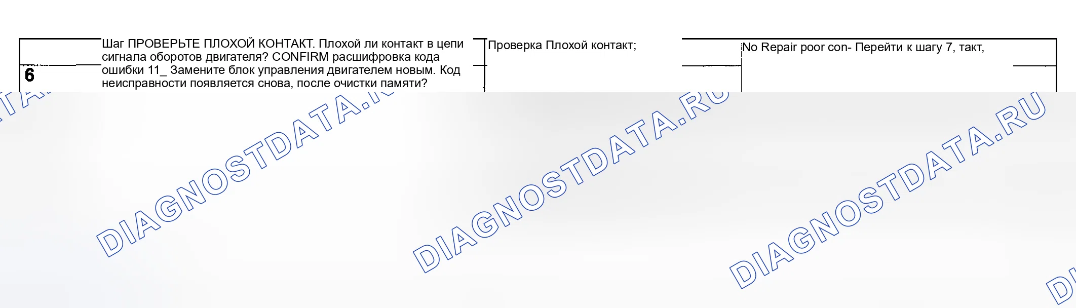 Рис. 604. Subaru Impreza WRX GD/GG рестайлинг