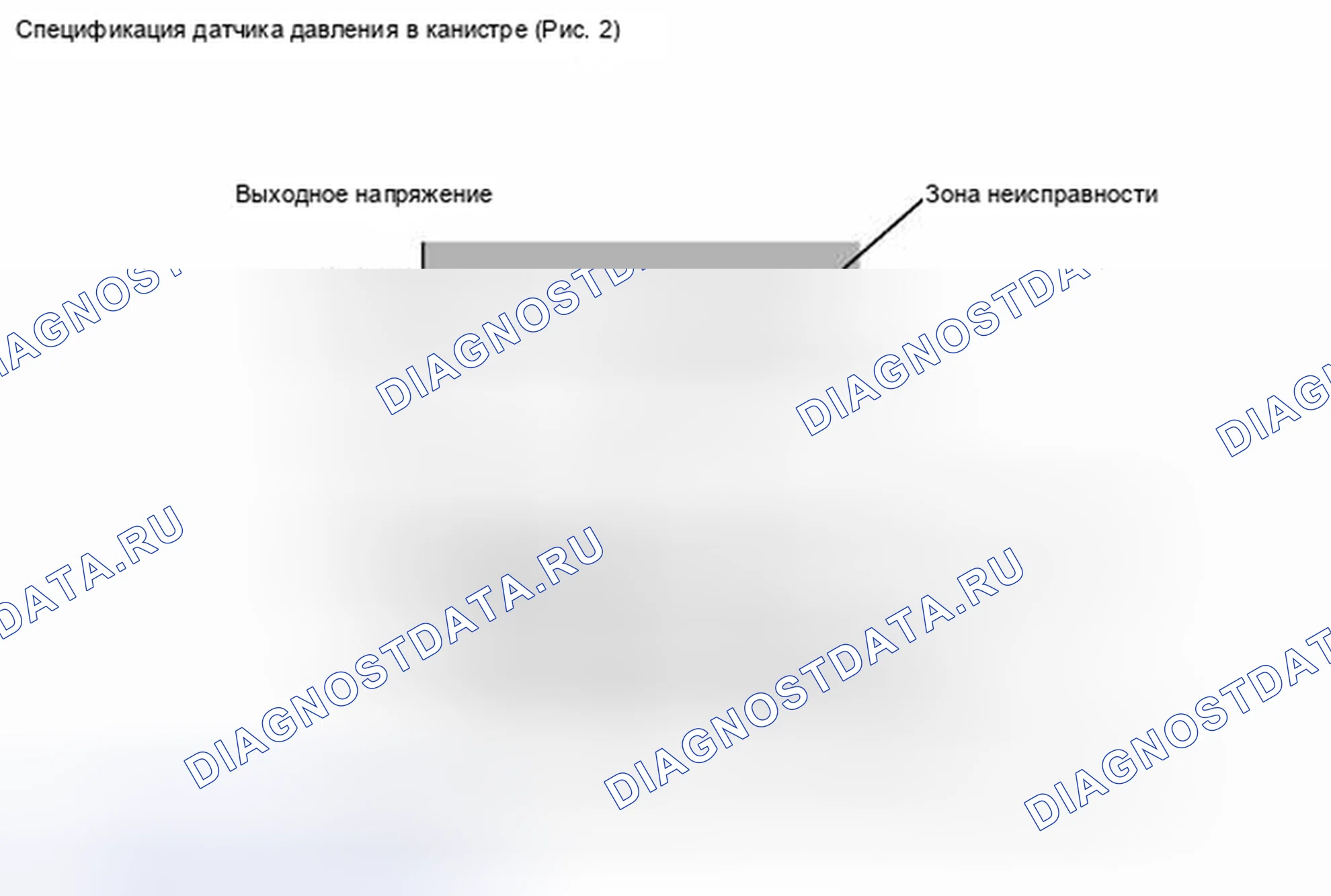 Рис. 111. Toyota Prius III рестайлинг