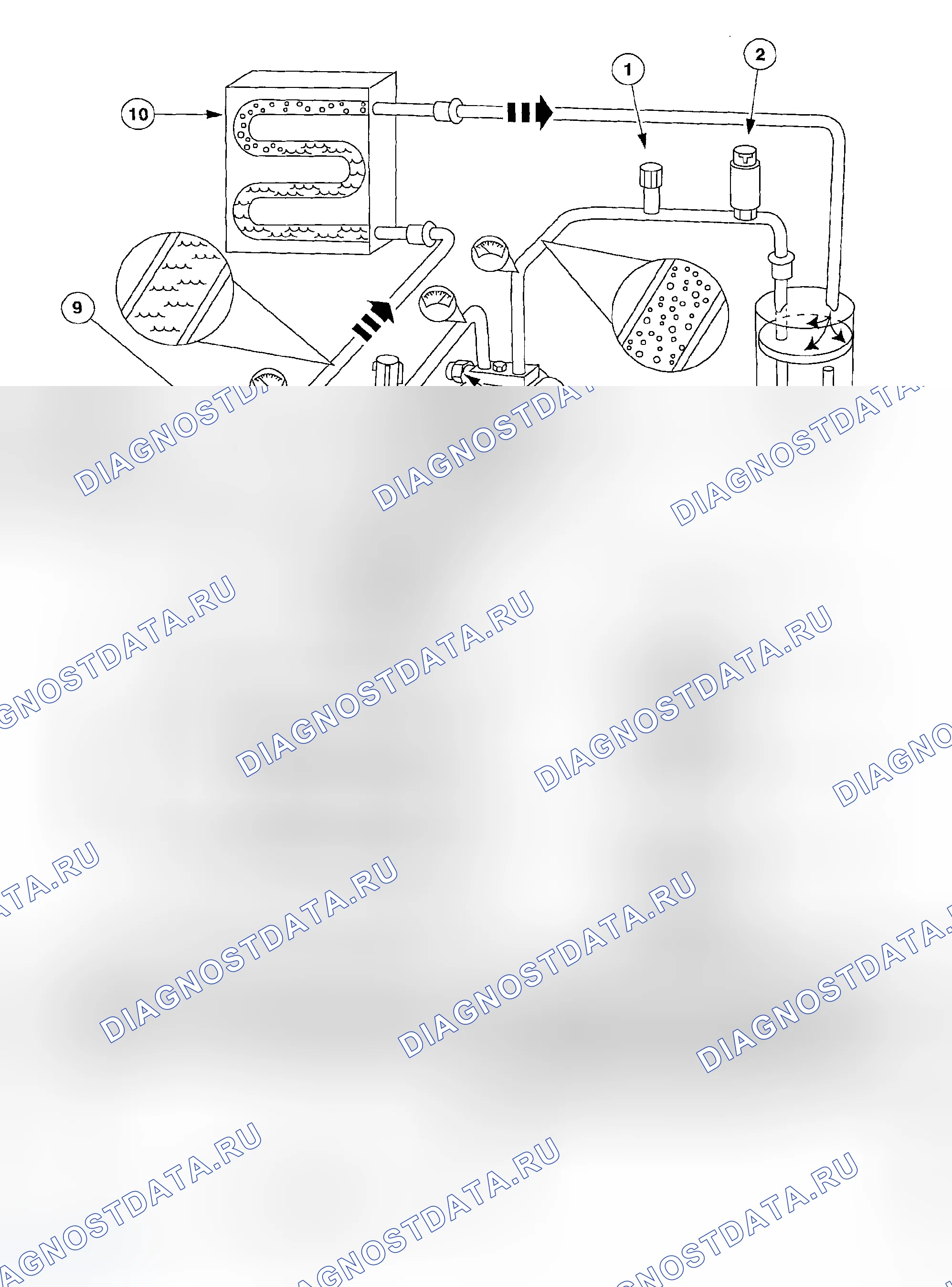 Рис. 147: Холодильный цикл. Ford Explorer Sport Trac I