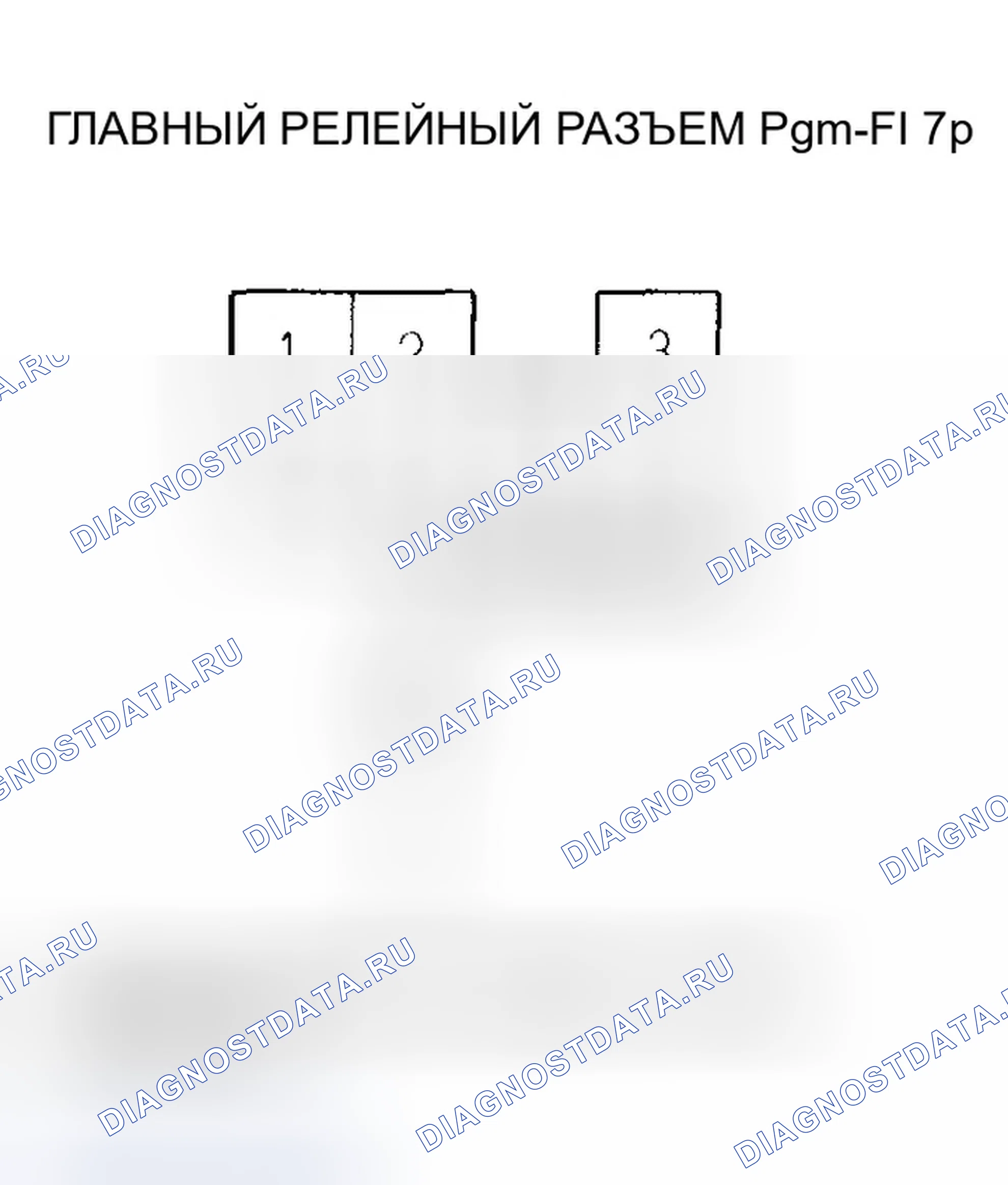 Рис. 18. Honda Pilot I