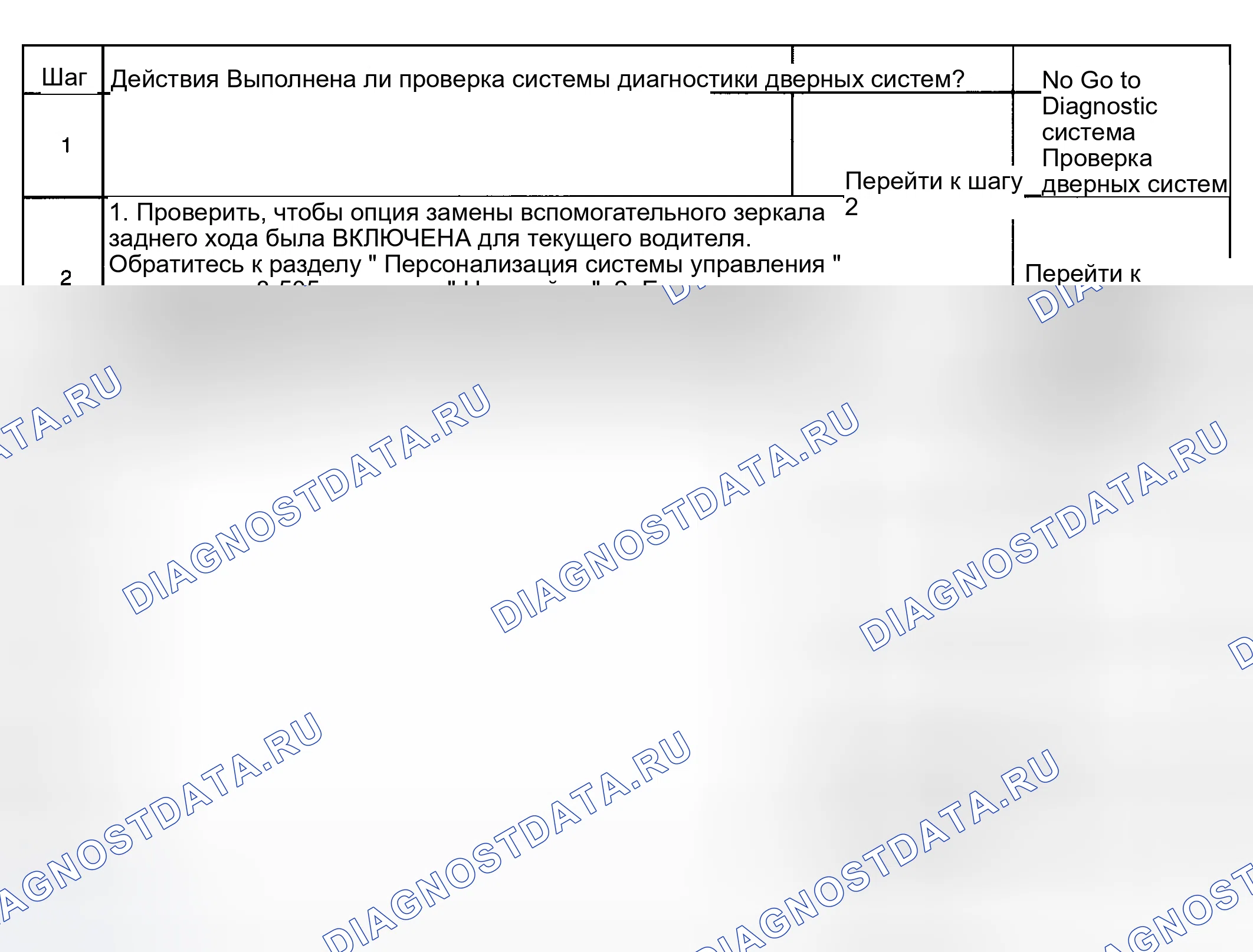 Рис. 68: Силовые зеркала - наклон зеркала не работает в обратном направлении. Pontiac Bonneville X
