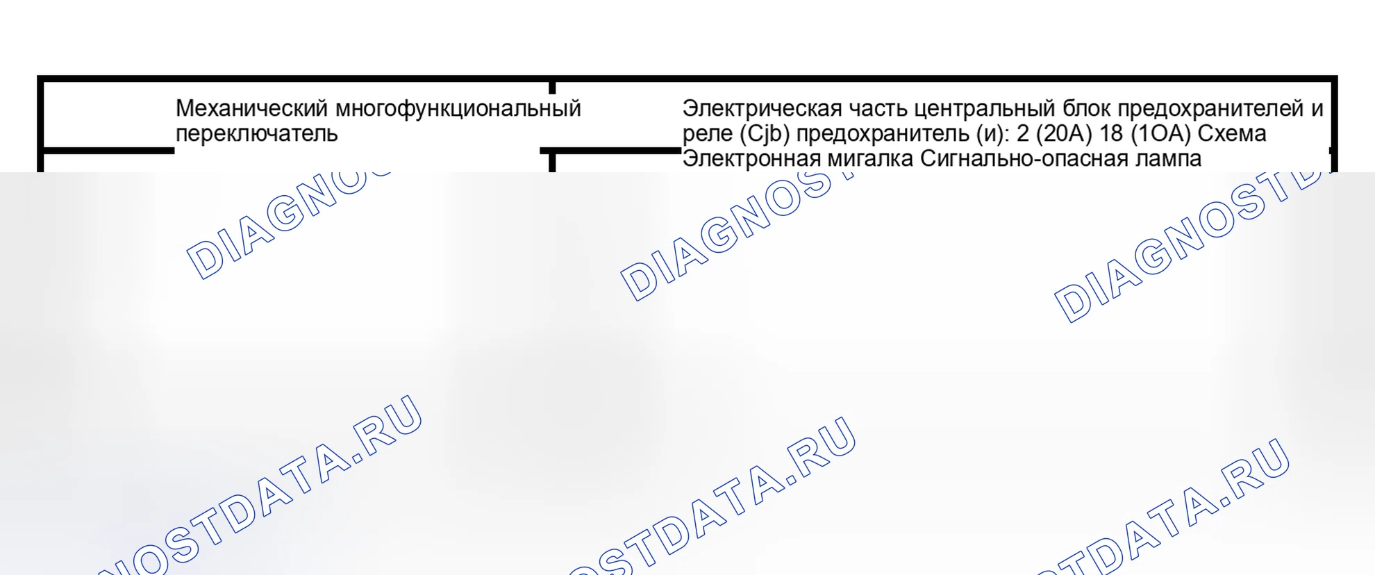 Рис. 80: Инспекция и проверка. Hyundai Lantra I