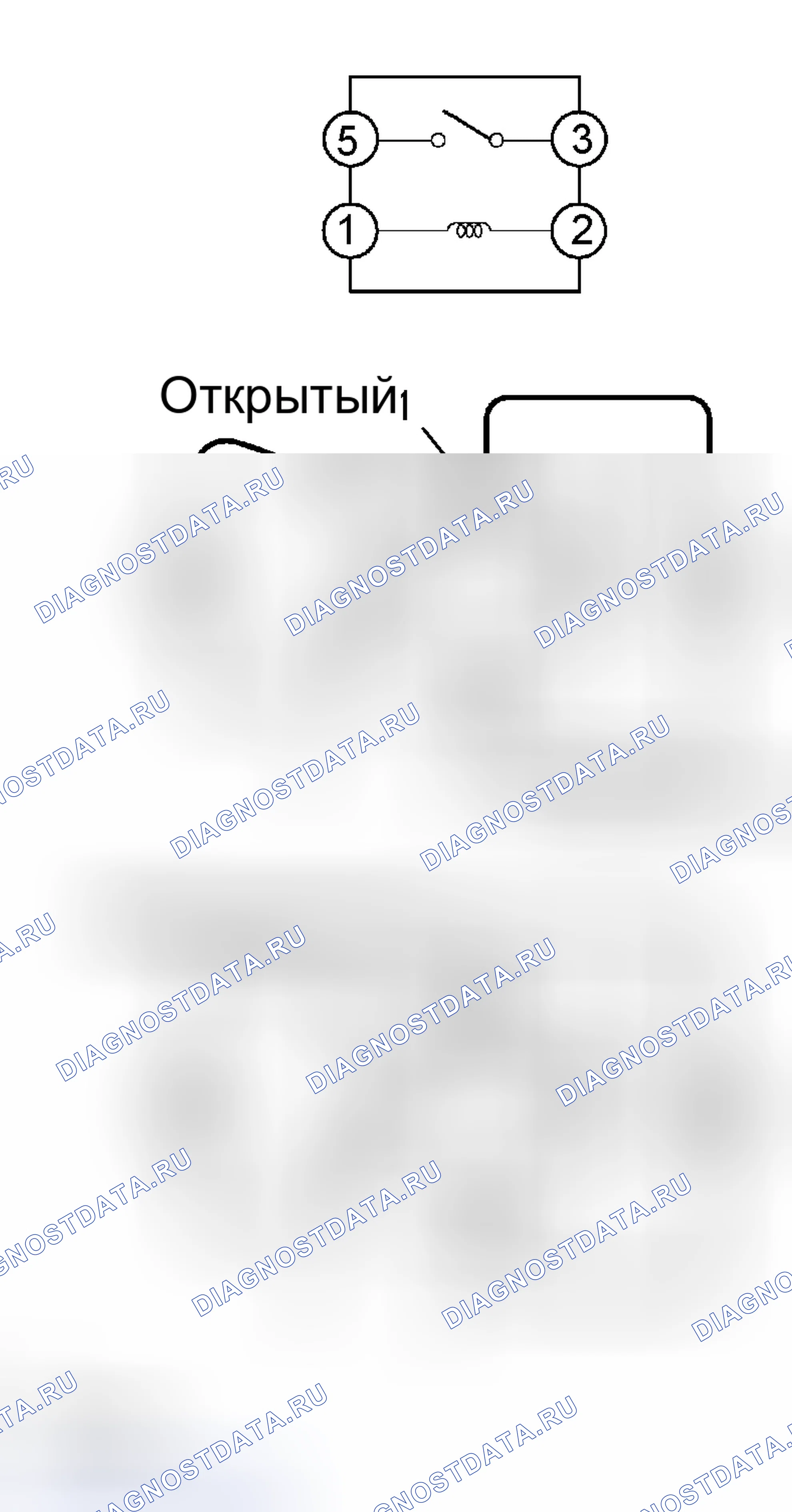Рис. 46. Toyota Prius I рестайлинг