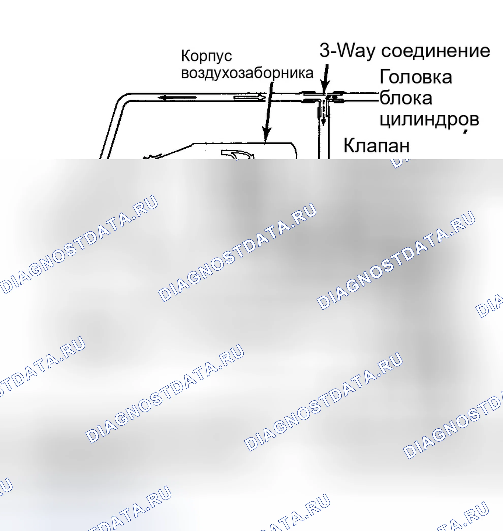 Рис. 78: SUZUKI. Honda Civic II