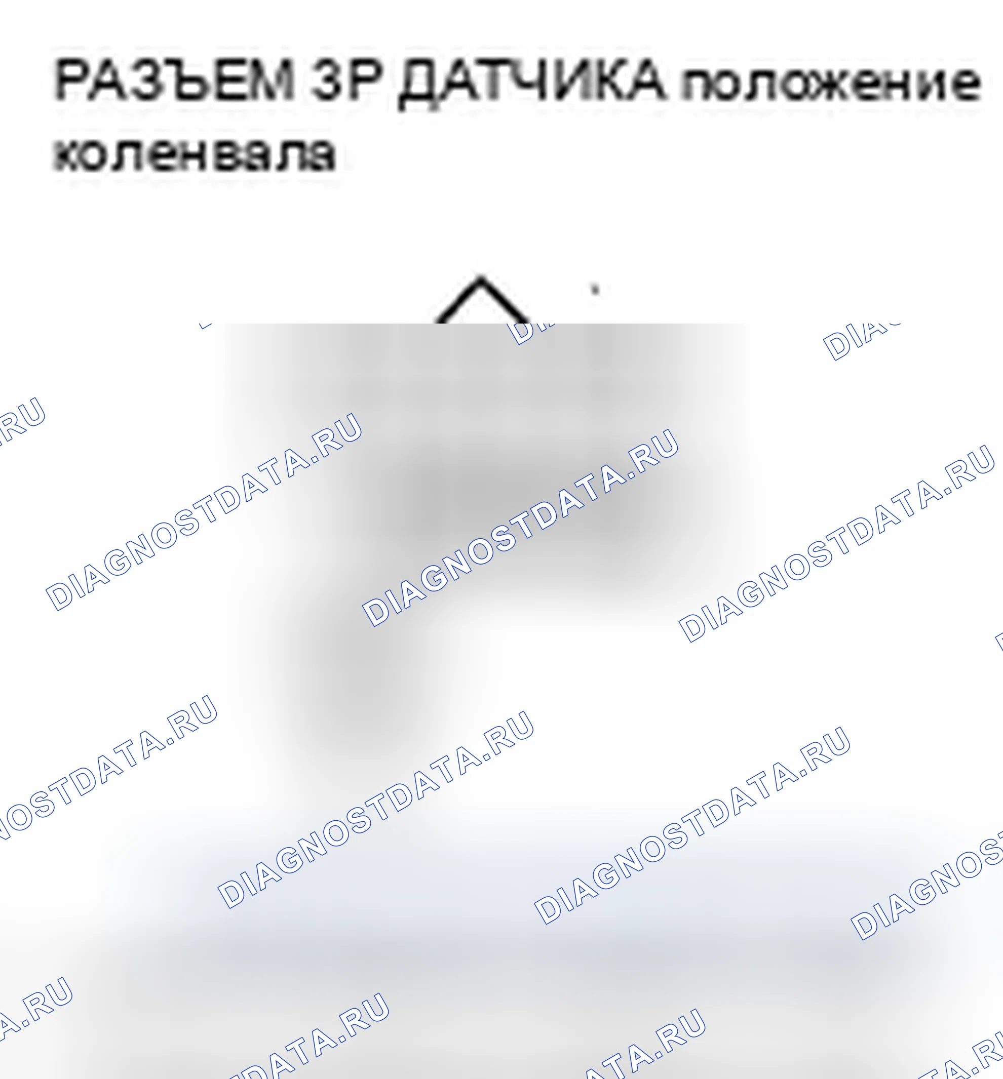 Рис. 130. Honda Ridgeline I рестайлинг