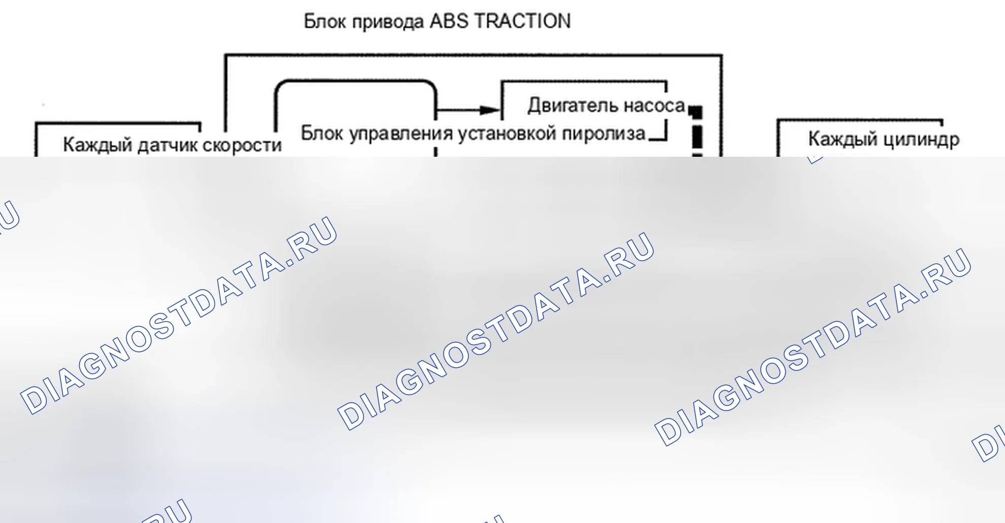 Рис. 201: ОПИСАНИЕ СИСТЕМЫ. Toyota Avalon XX30 рестайлинг