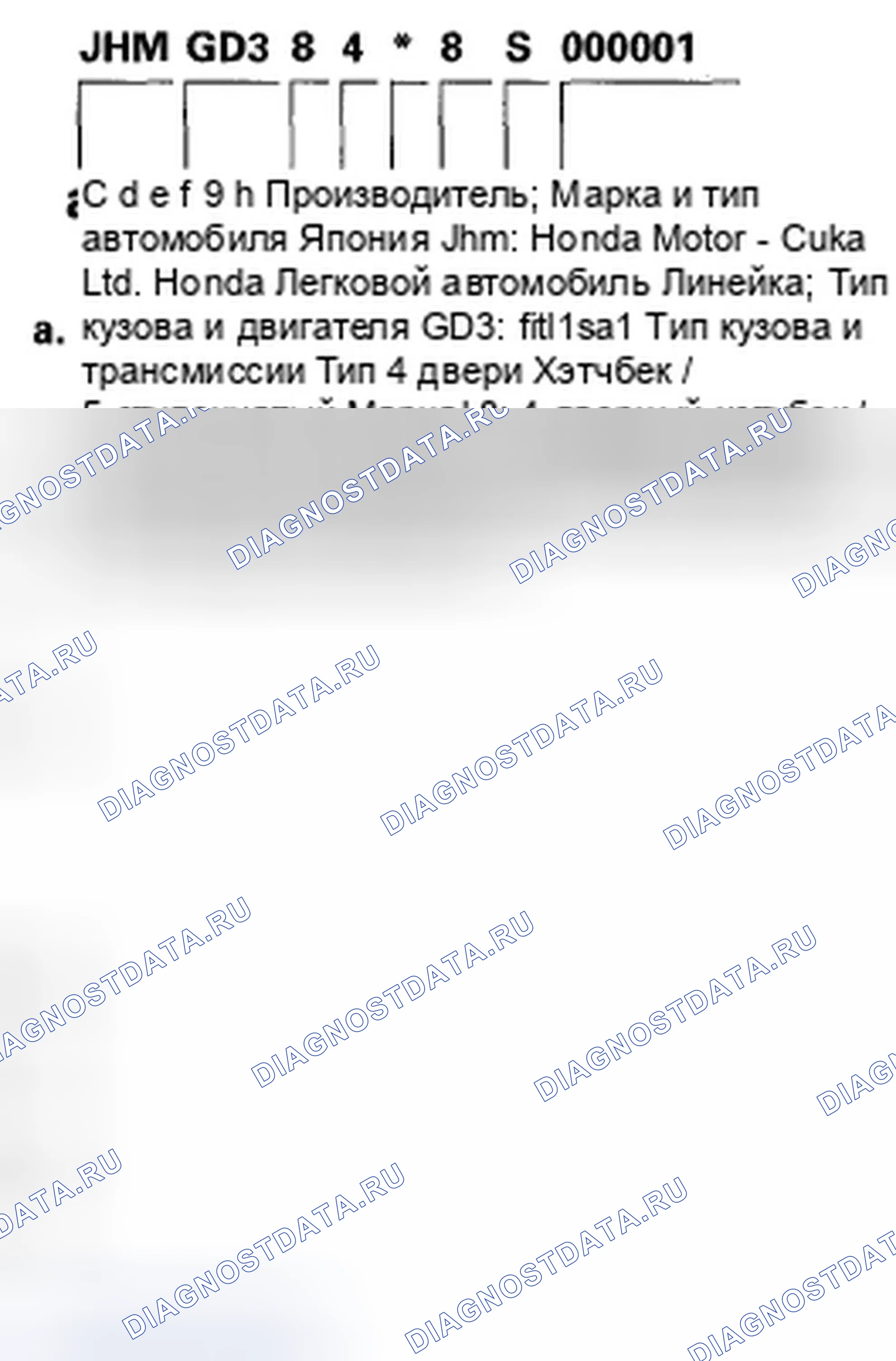 Рис. 6: Идентификационный номер транспортного средства. Honda Fit I
