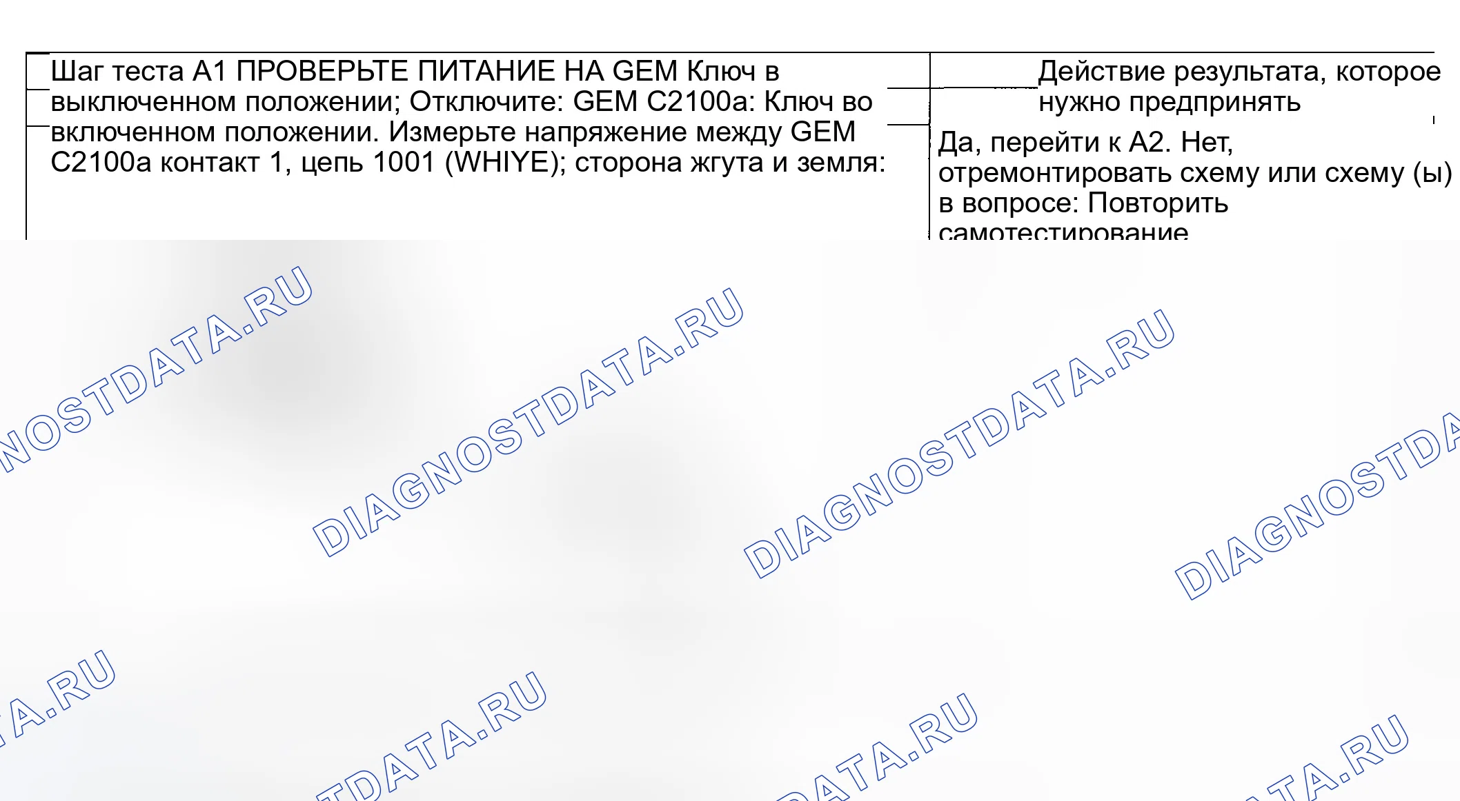 Рис. 40: диагностический тест A: нет связи с общим электронным модулем (GEM). Ford Explorer Sport Trac I