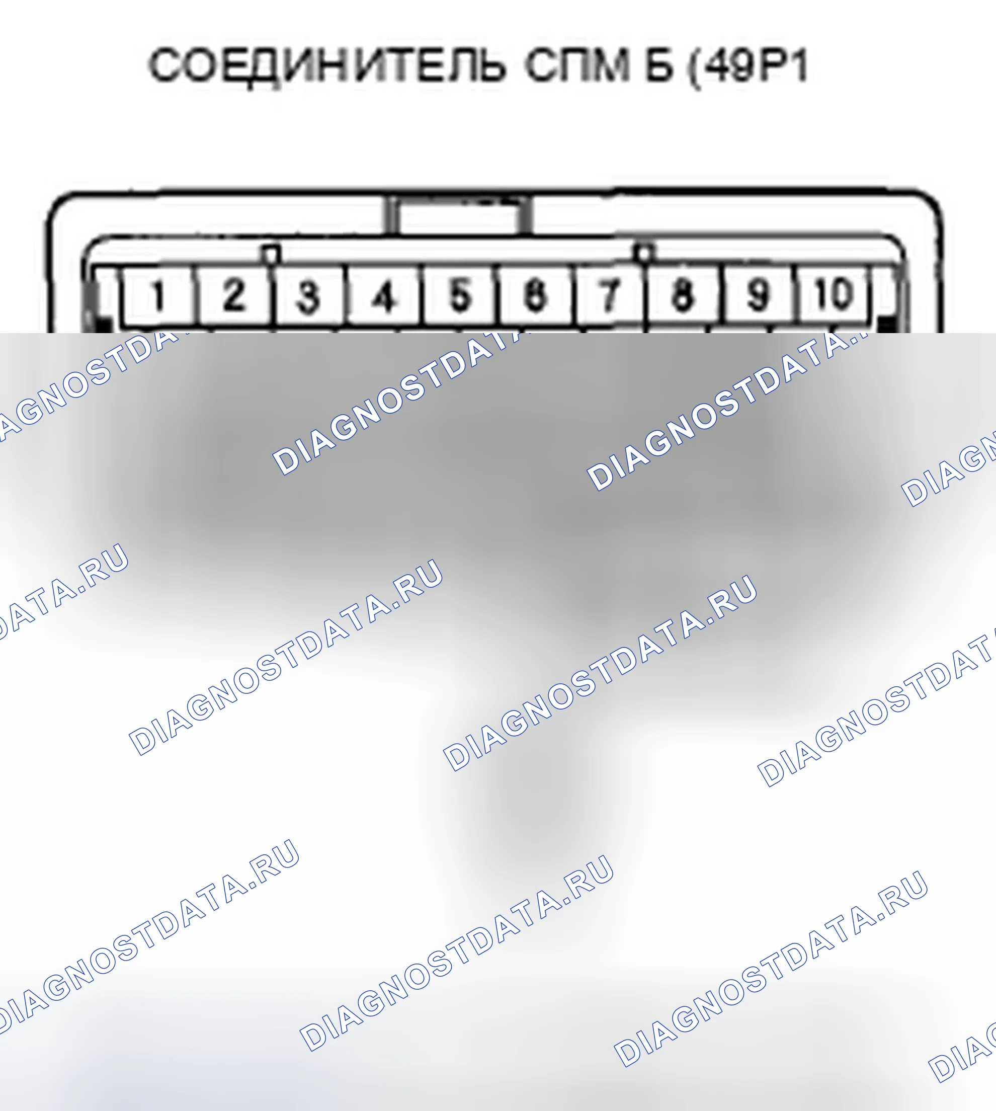 Рис. 313. Honda Odyssey IV