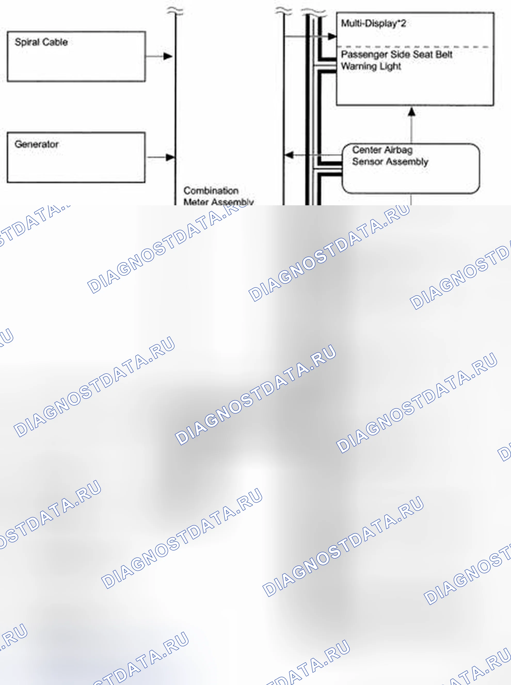 Рис. 8. Toyota Land Cruiser 200