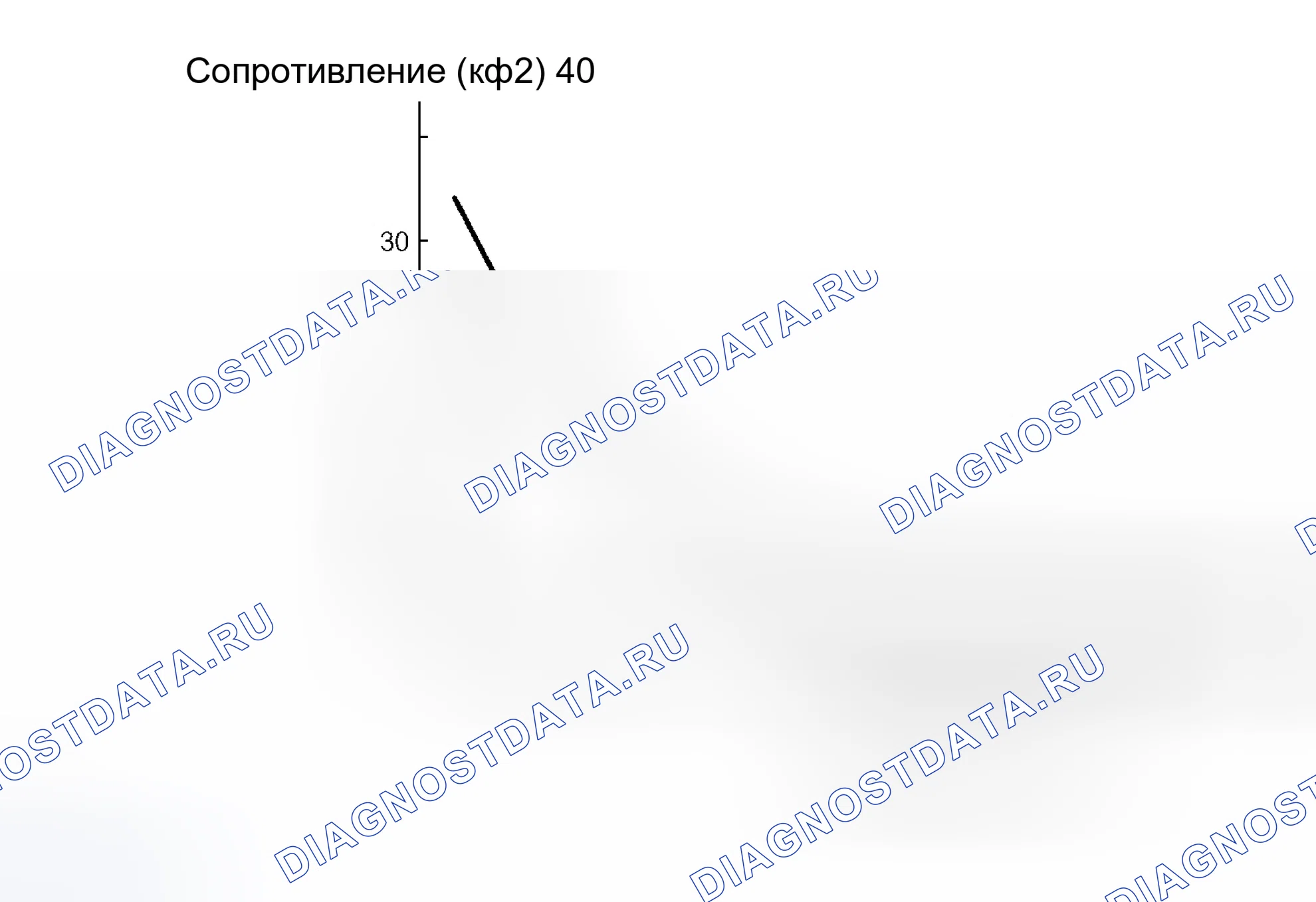Рис. 46. Toyota Camry XV30