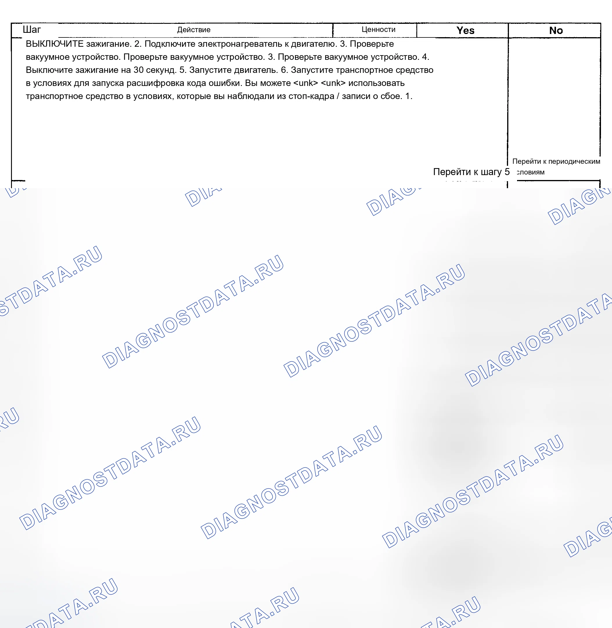 Рис. 923. Chevrolet Silverado 1500 HD 