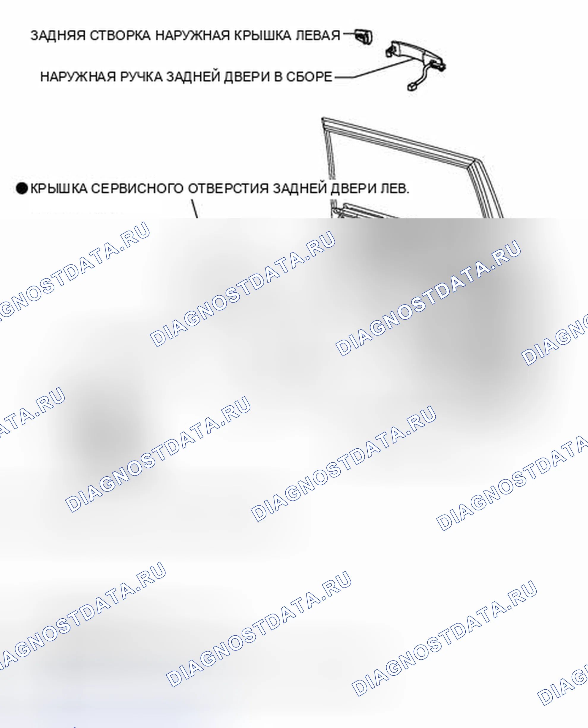 Рис. 150: ИЛЛЮСТРАЦИЯ. Haval Raptor I