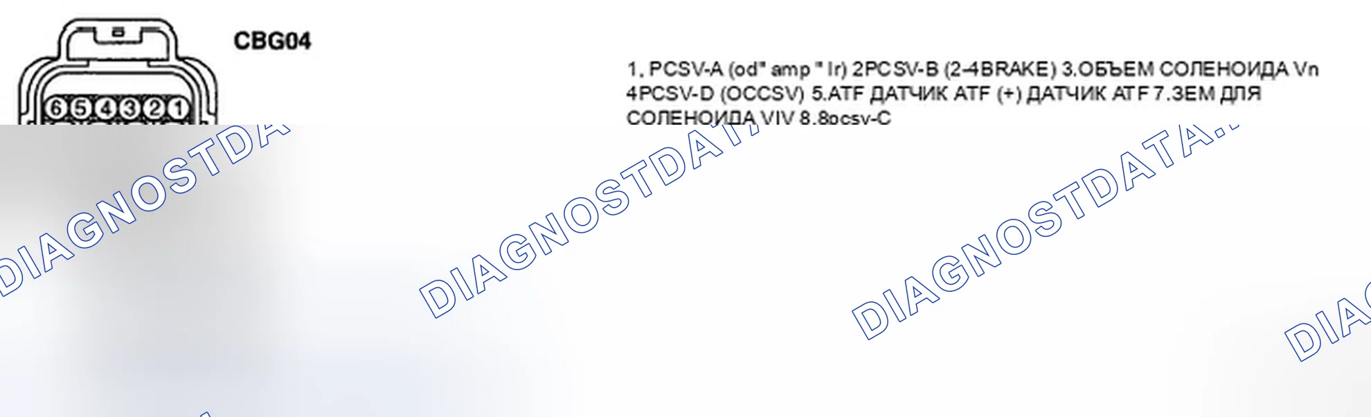 Рис. 72. Hyundai Elantra IV