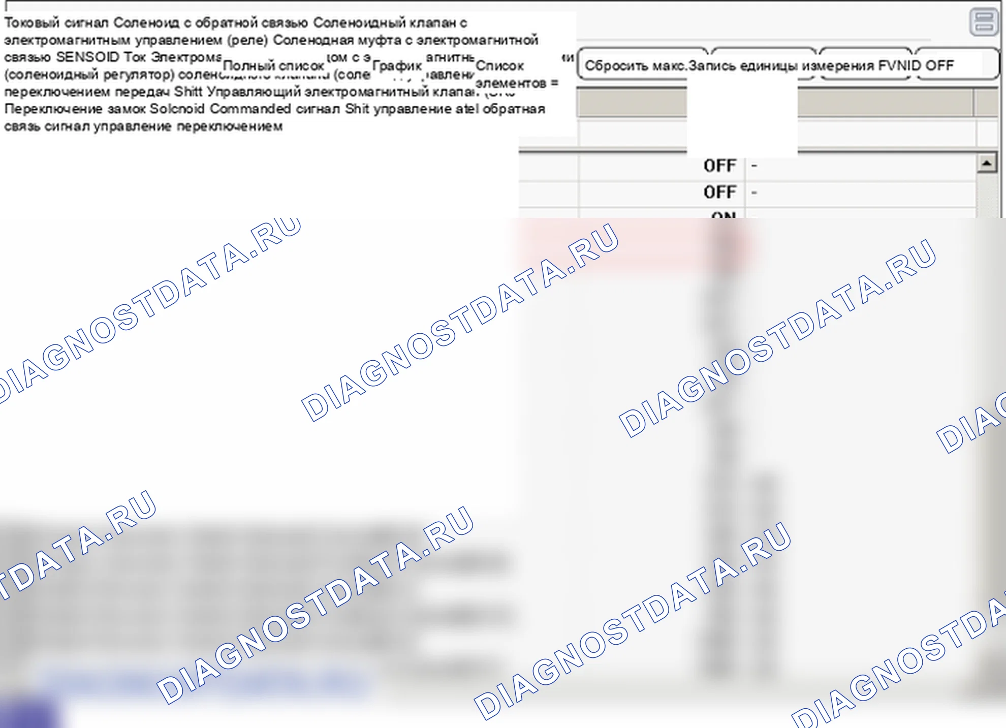P0979: Низкий уровень цепи электромагнитного клапана управления переключением передач «C» (S3). Hyundai Genesis BH