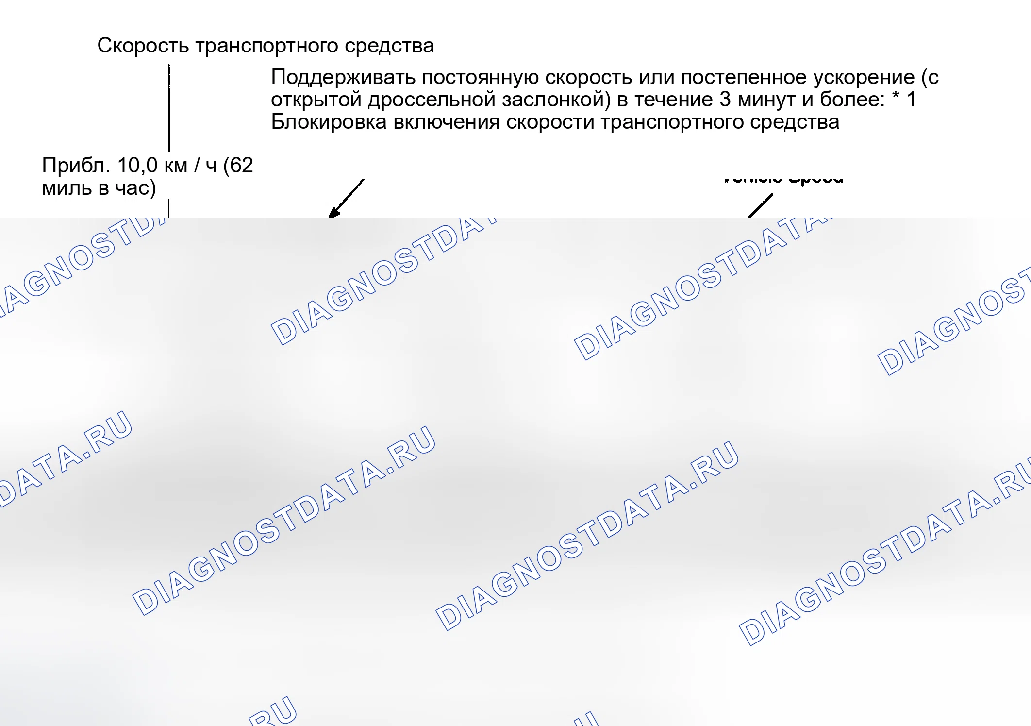 Рис. 115: СХЕМА ПРИВОДА МОНИТОРА. Toyota Matrix E130