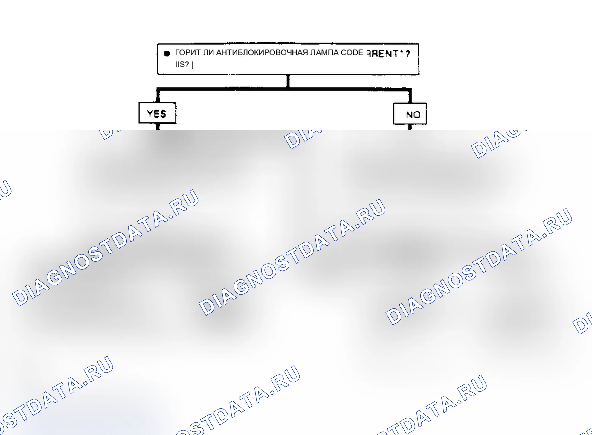 Рис. 7: ДИАГРАММА A1, КОДЫ 11 и 12 - ПРОБЛЕМА EBCM. Buick Electra Park Avenue Ultra 