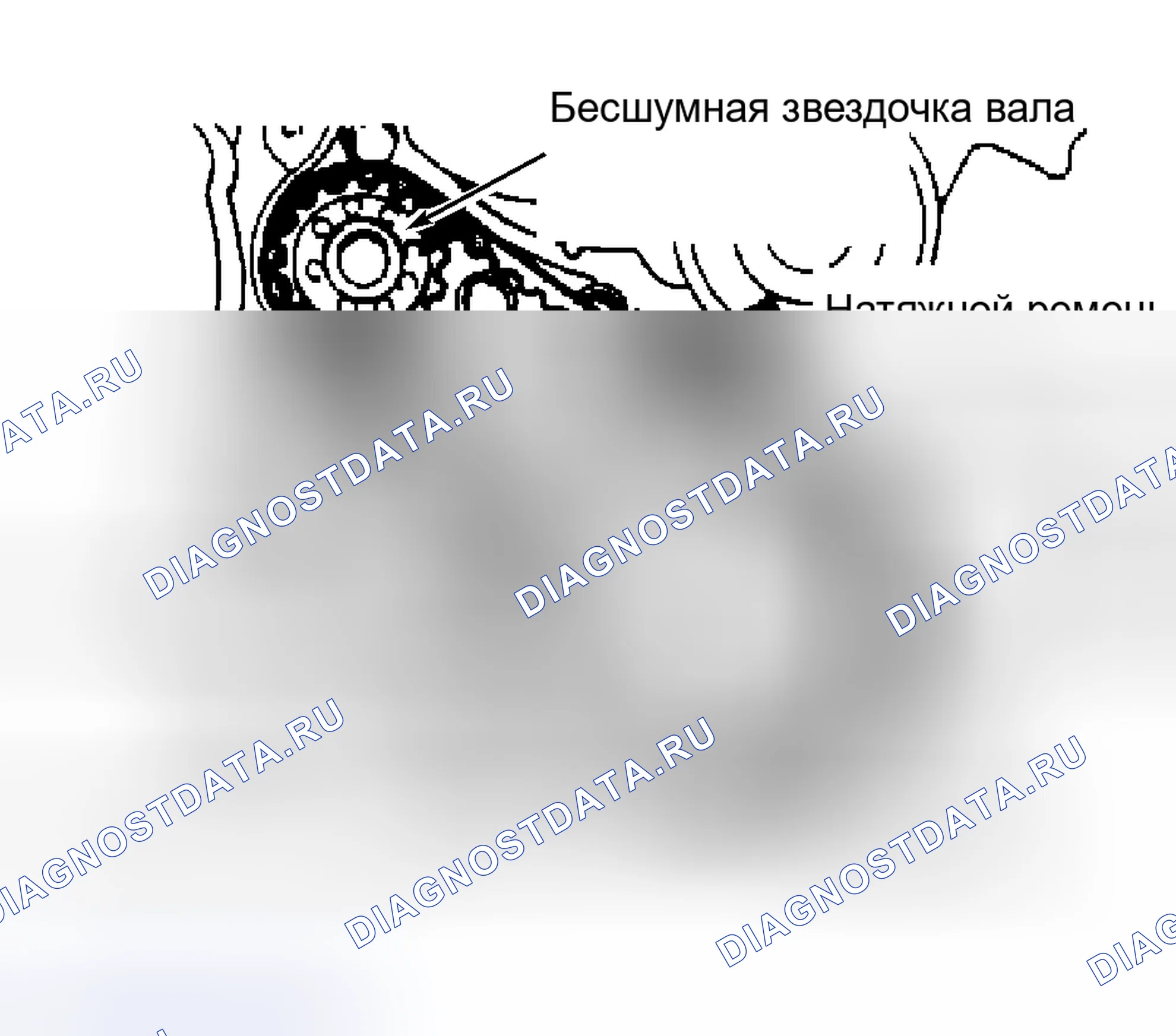 Рис. 4. Mazda MPV III