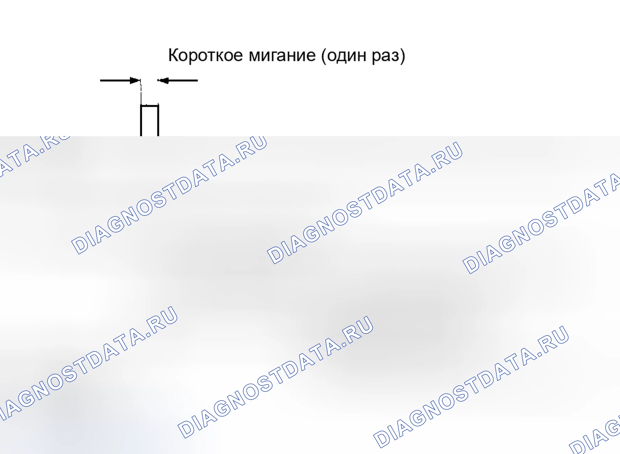 Рис. 141. Honda Civic VII рестайлинг