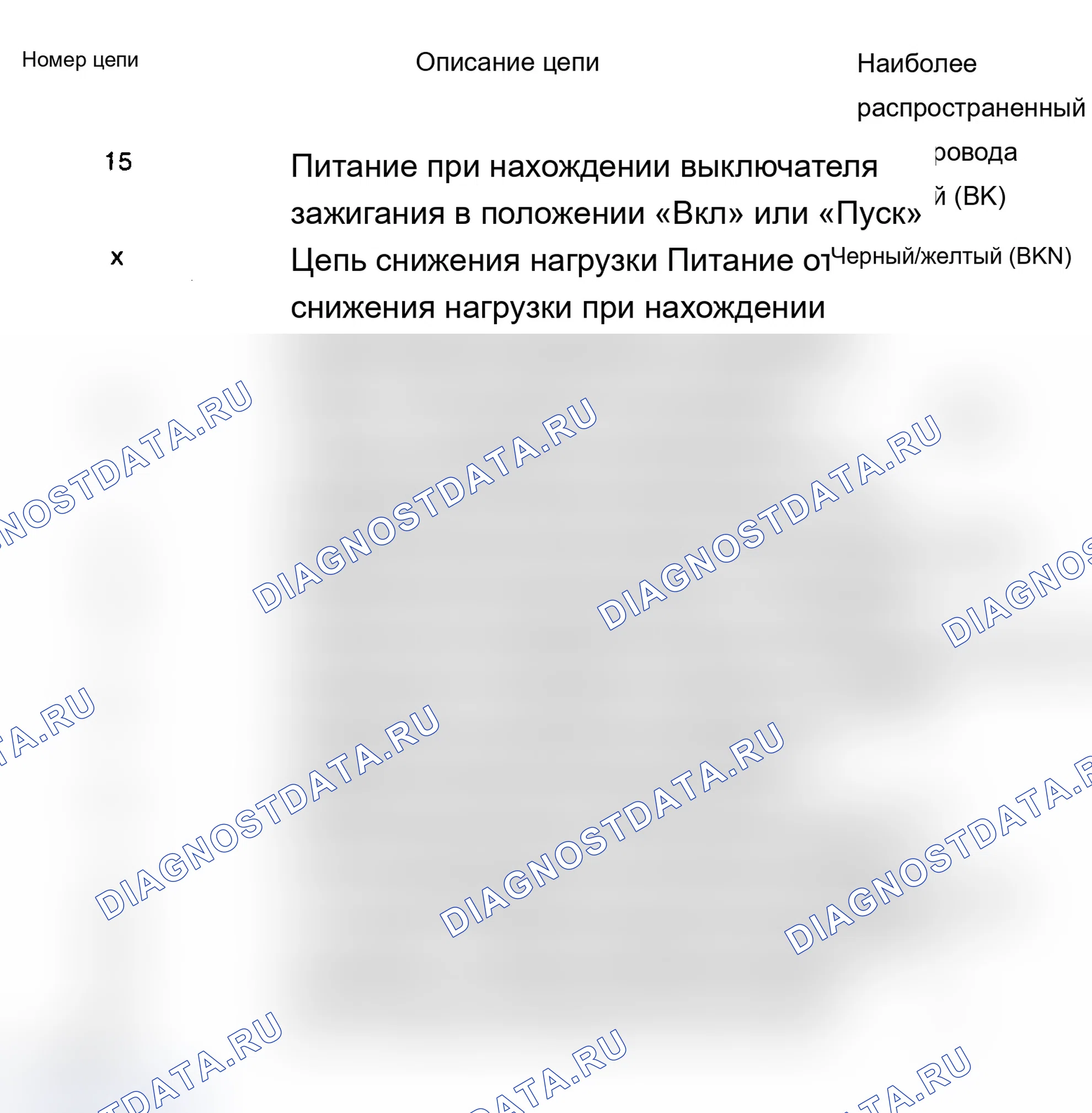 Рис. 4. Audi A8 D2