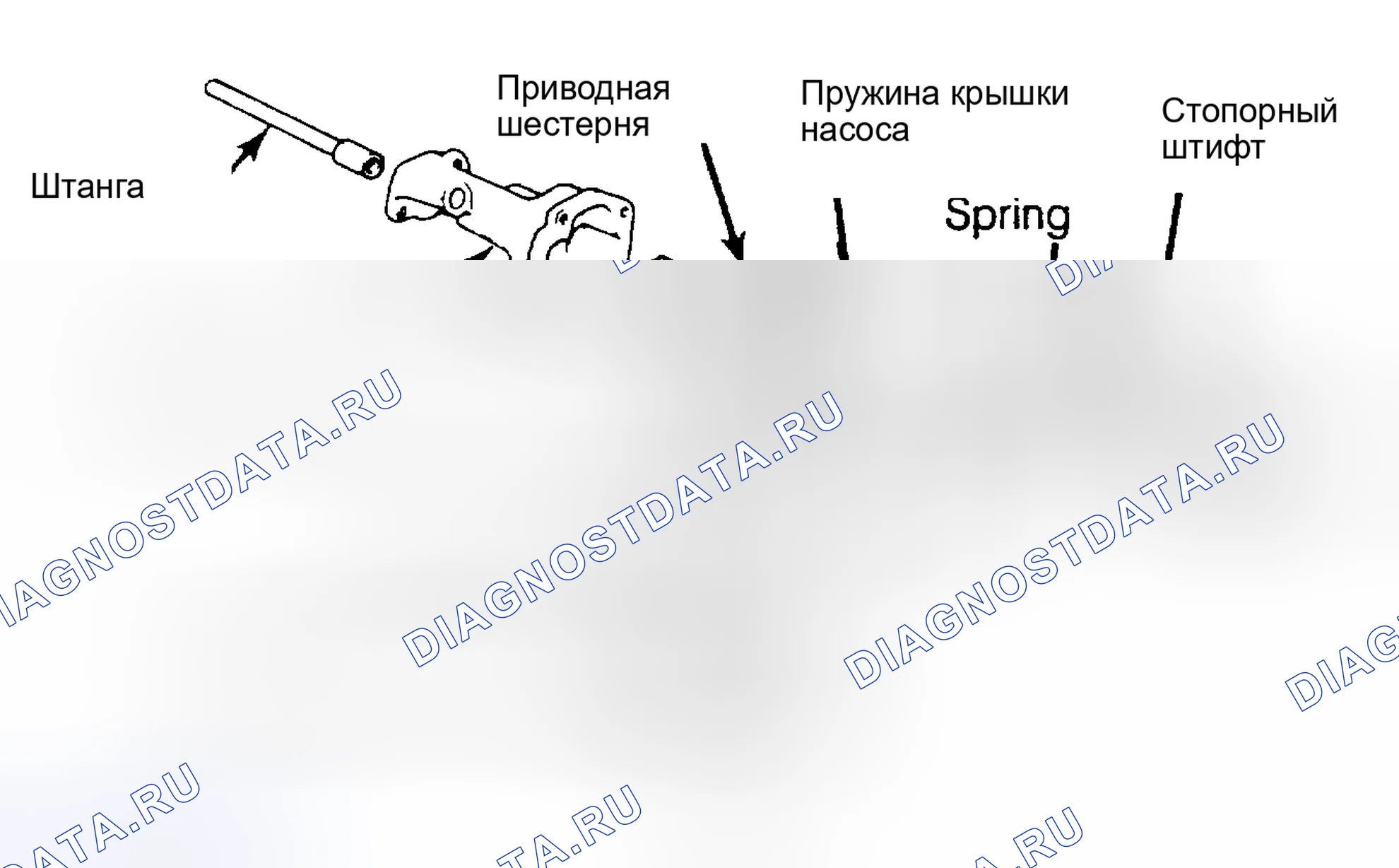 Рис. 8: Масляный насос в сборе. Chevrolet Step Van P20 