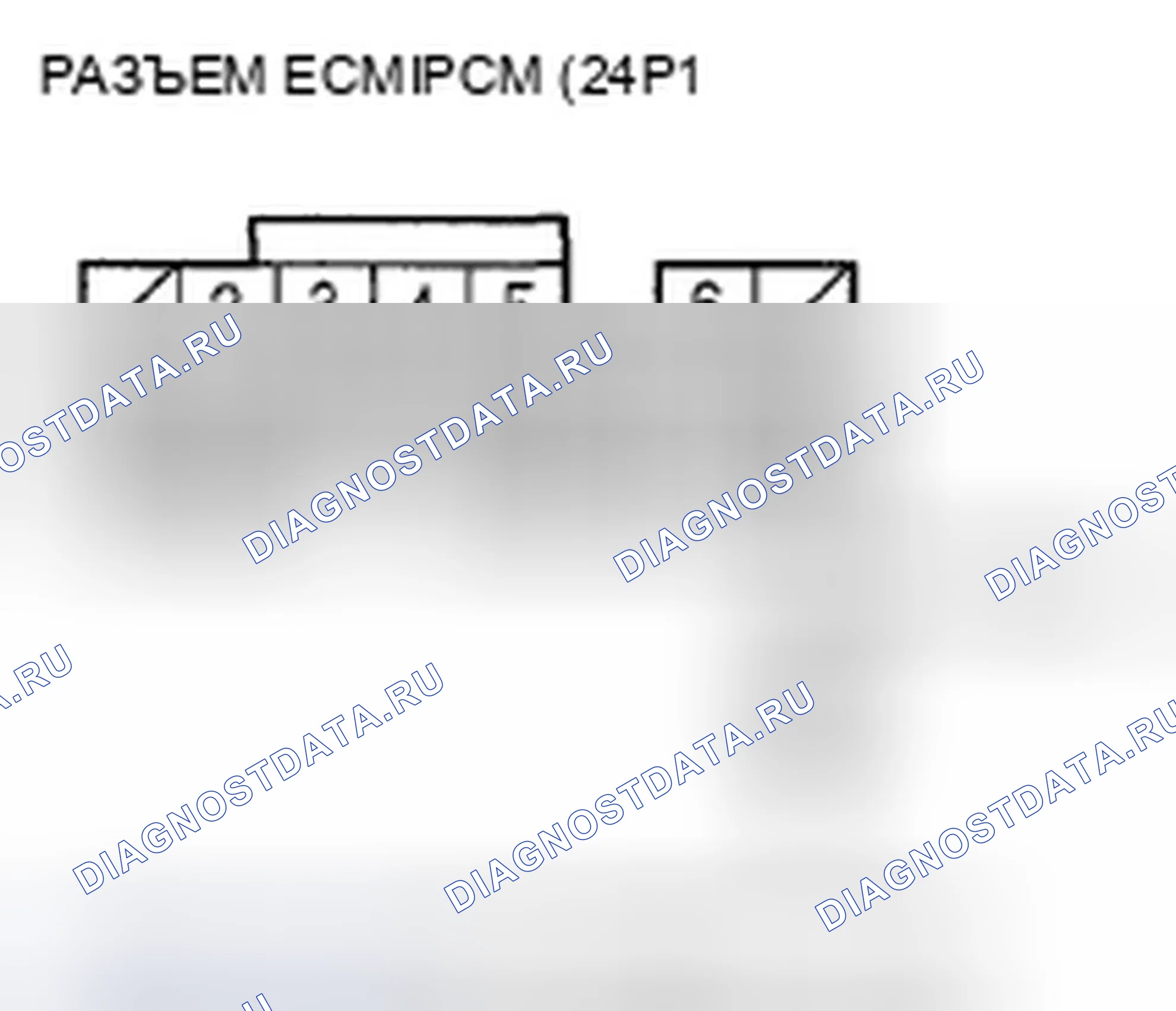 Рис. 7. Honda Fit I