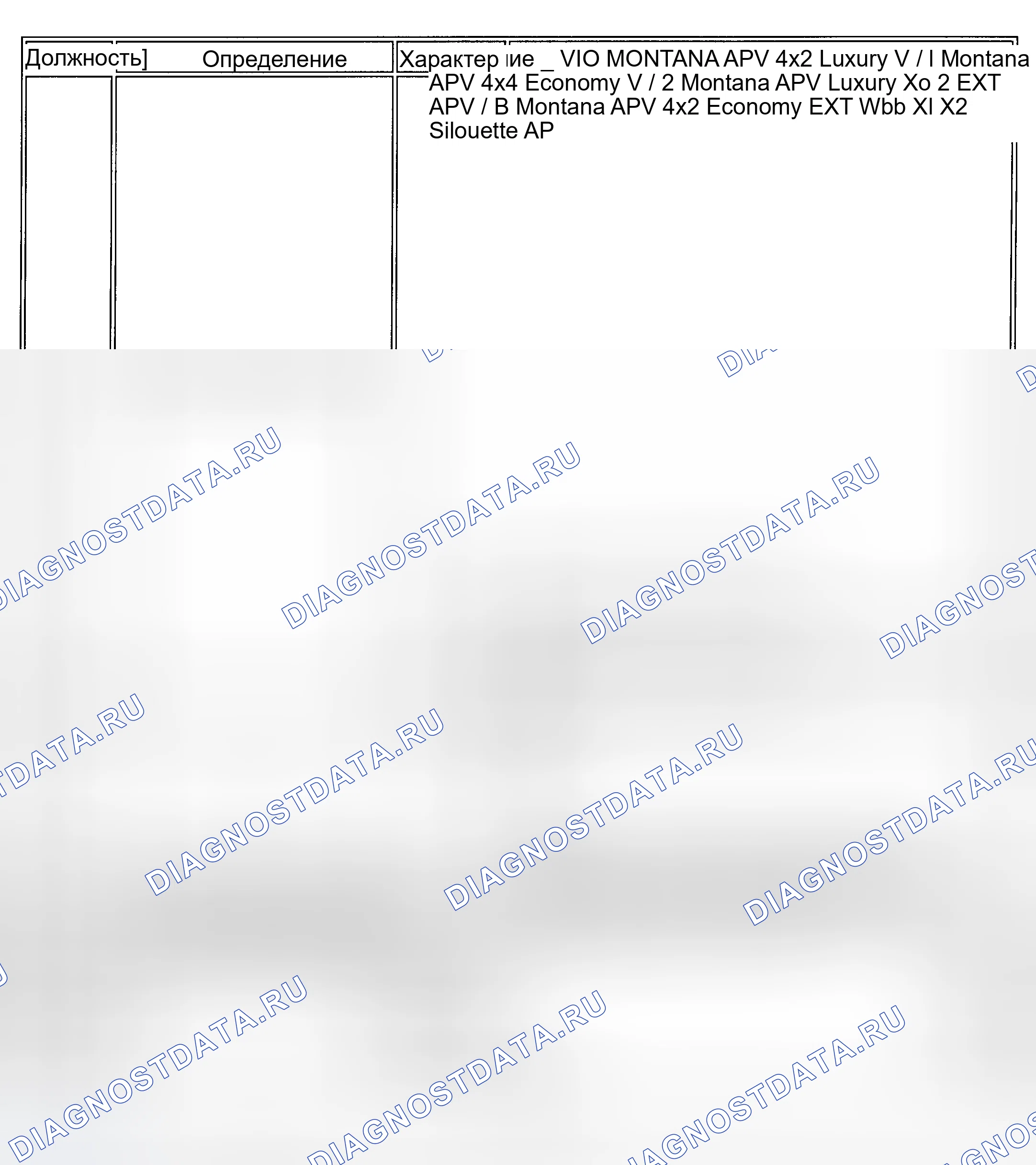 Рис. 13. Hyundai Venue I
