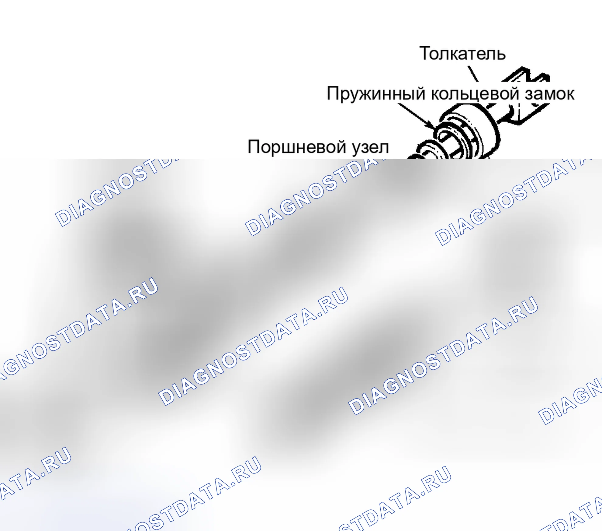 Рис. 3: Сборка. Land Rover Range Rover II