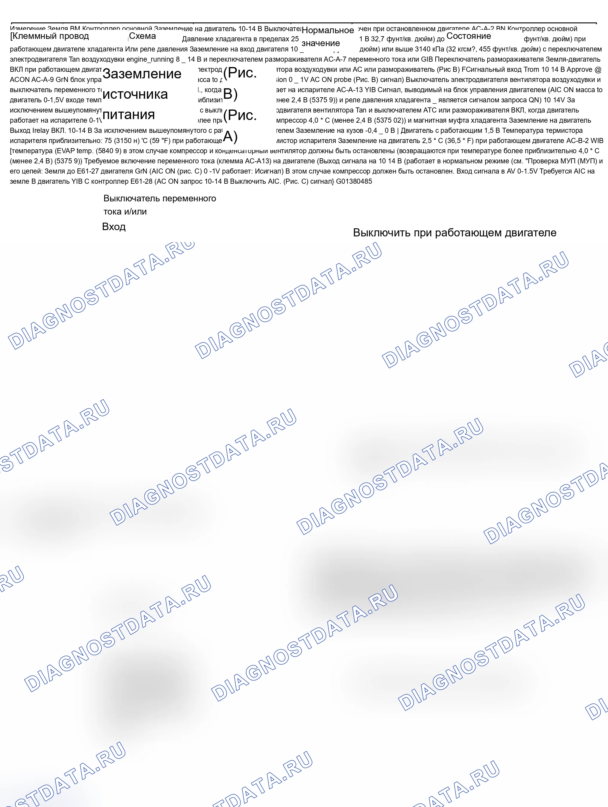 Как снять и установить направляющую сиденья водителя. Ford B-MAX I