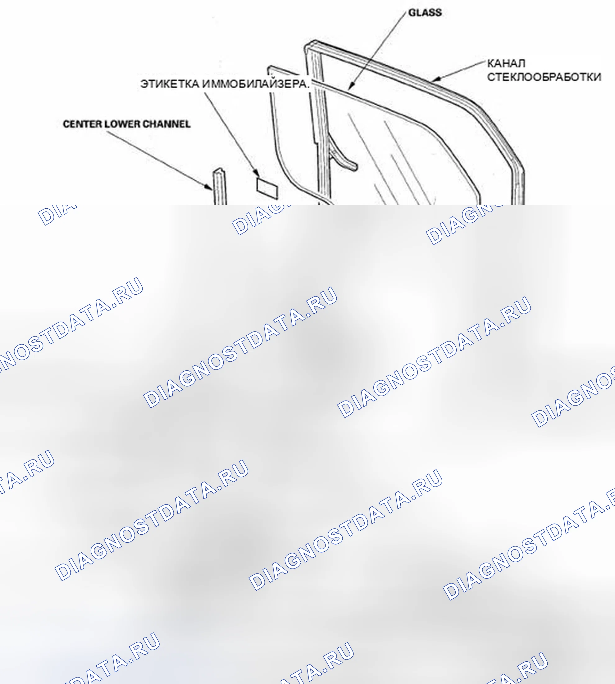 Рис. 6. Honda Element YH2 рестайлинг