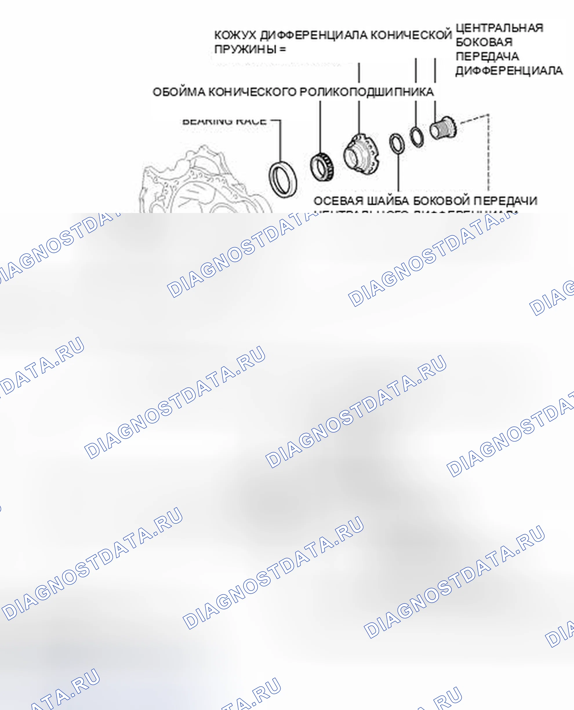 Рис. 1048: ИЛЛЮСТРАЦИЯ. Toyota Highlander II рестайлинг
