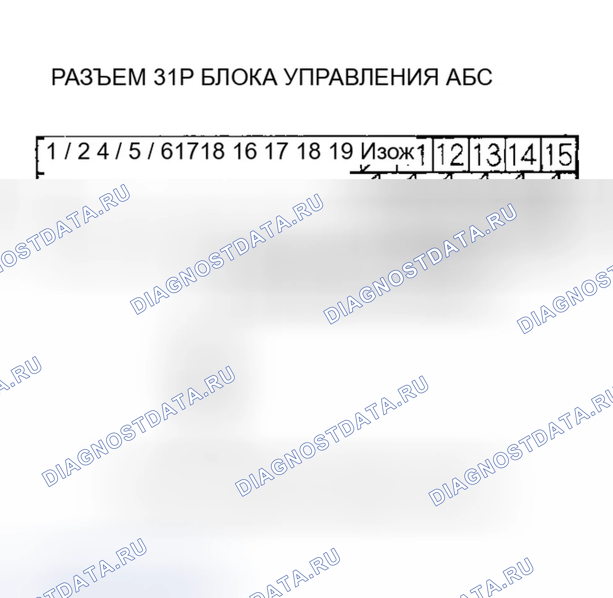 Рис. 10. Honda Civic VII