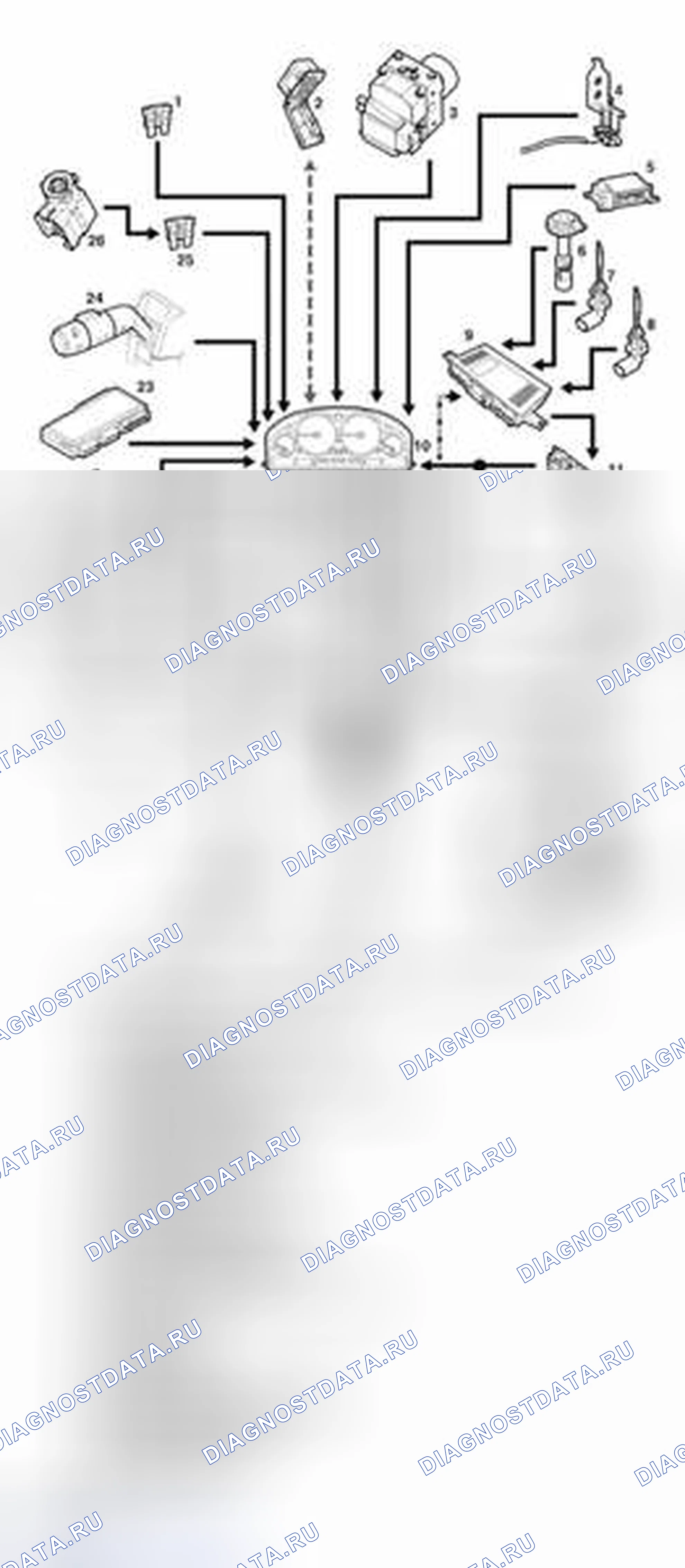 Рис. 4: Блок КИП - Схема управления. Land Rover Range Rover L322