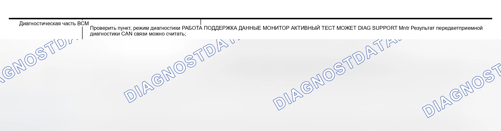 Рис. 181: Функция CONSULT-II. Nissan 350Z I