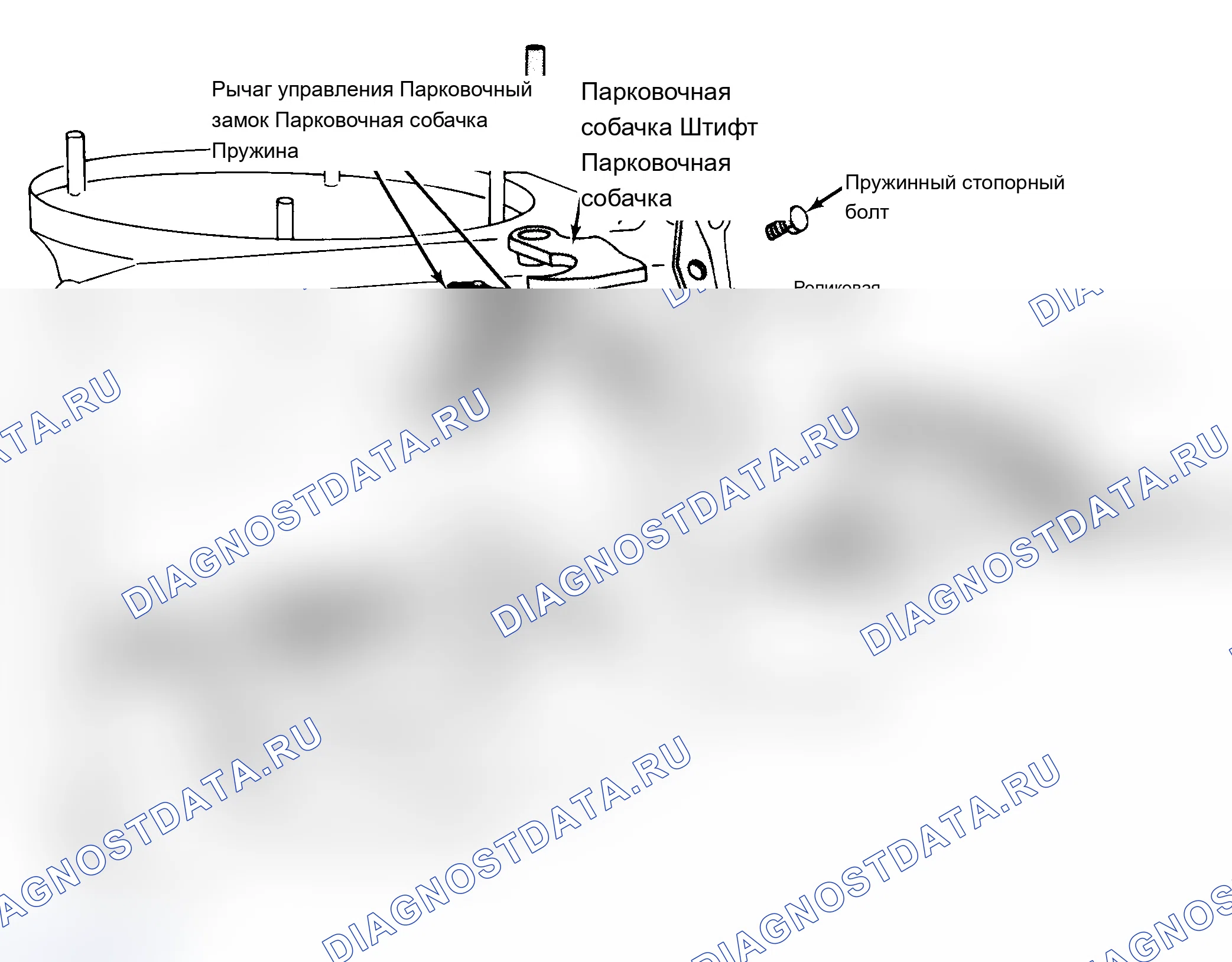 Рис. 8: Вид снизу корпуса коробки передач, показывающий рычажный механизм кикдауна и селектора. Audi 5000 CS 