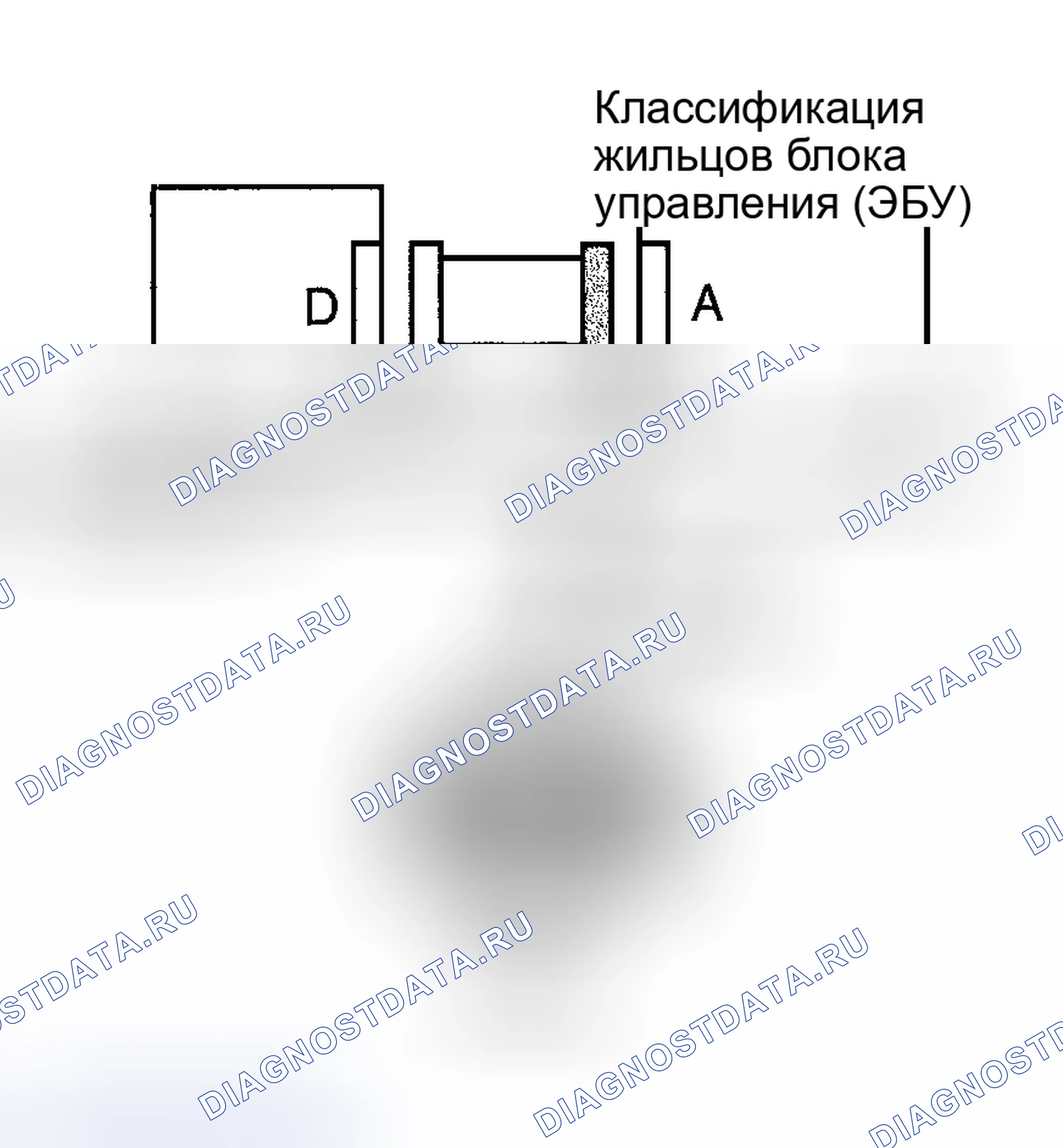 Рис. 129. Toyota Corolla IX рестайлинг