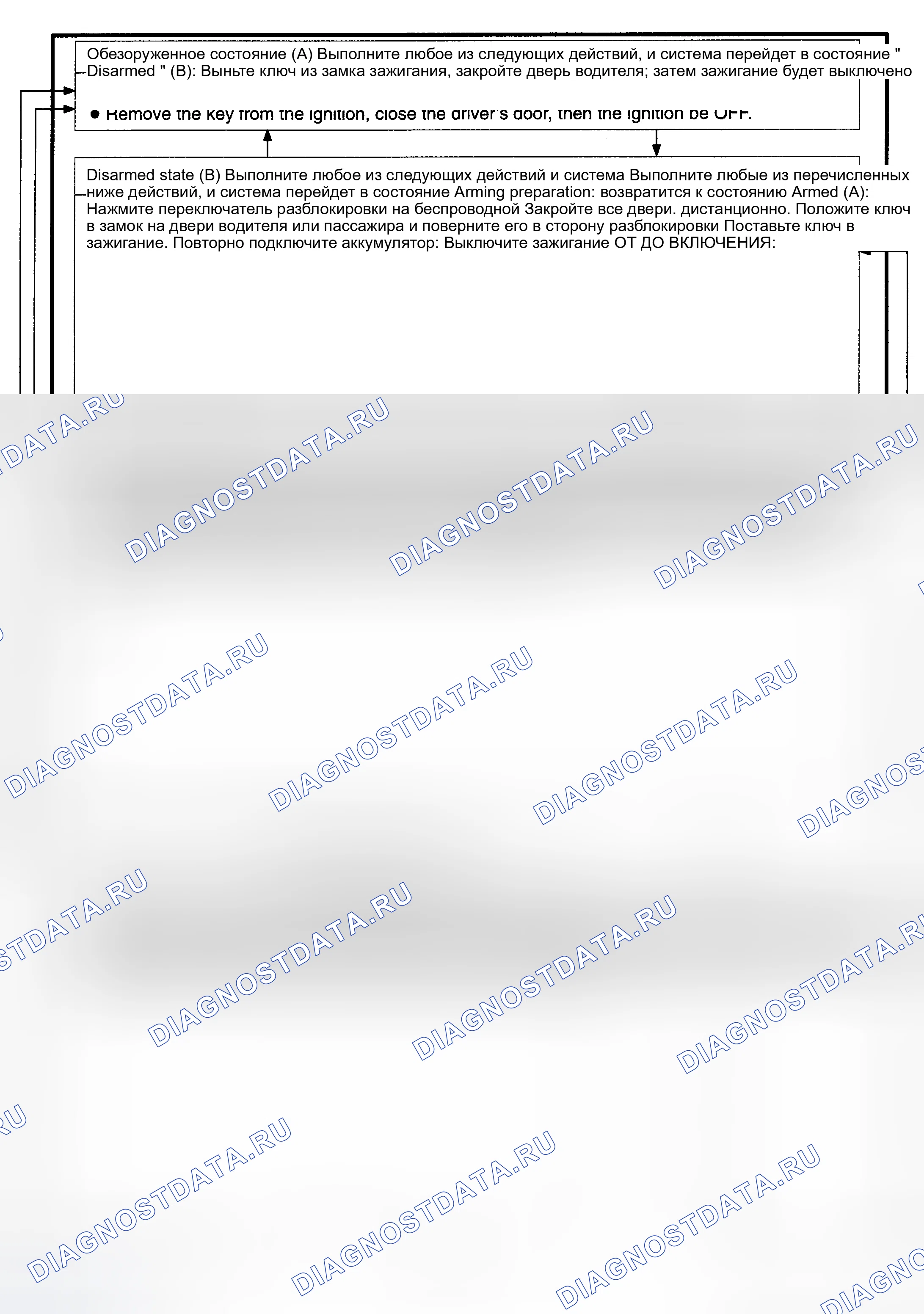 Рис. 98. Haval H6 III