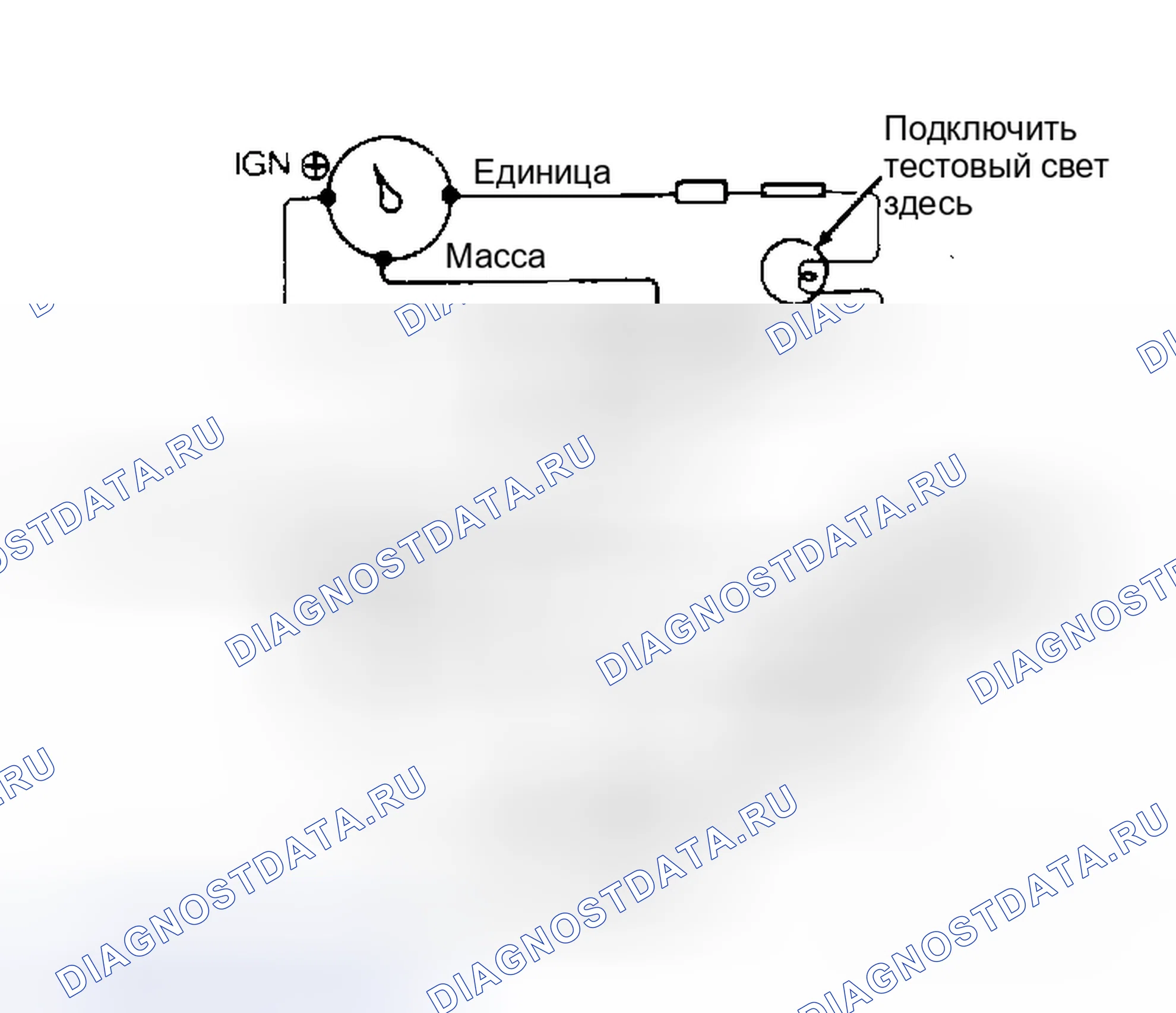 Рис. 3: Родео 2.6л. Isuzu Rodeo I