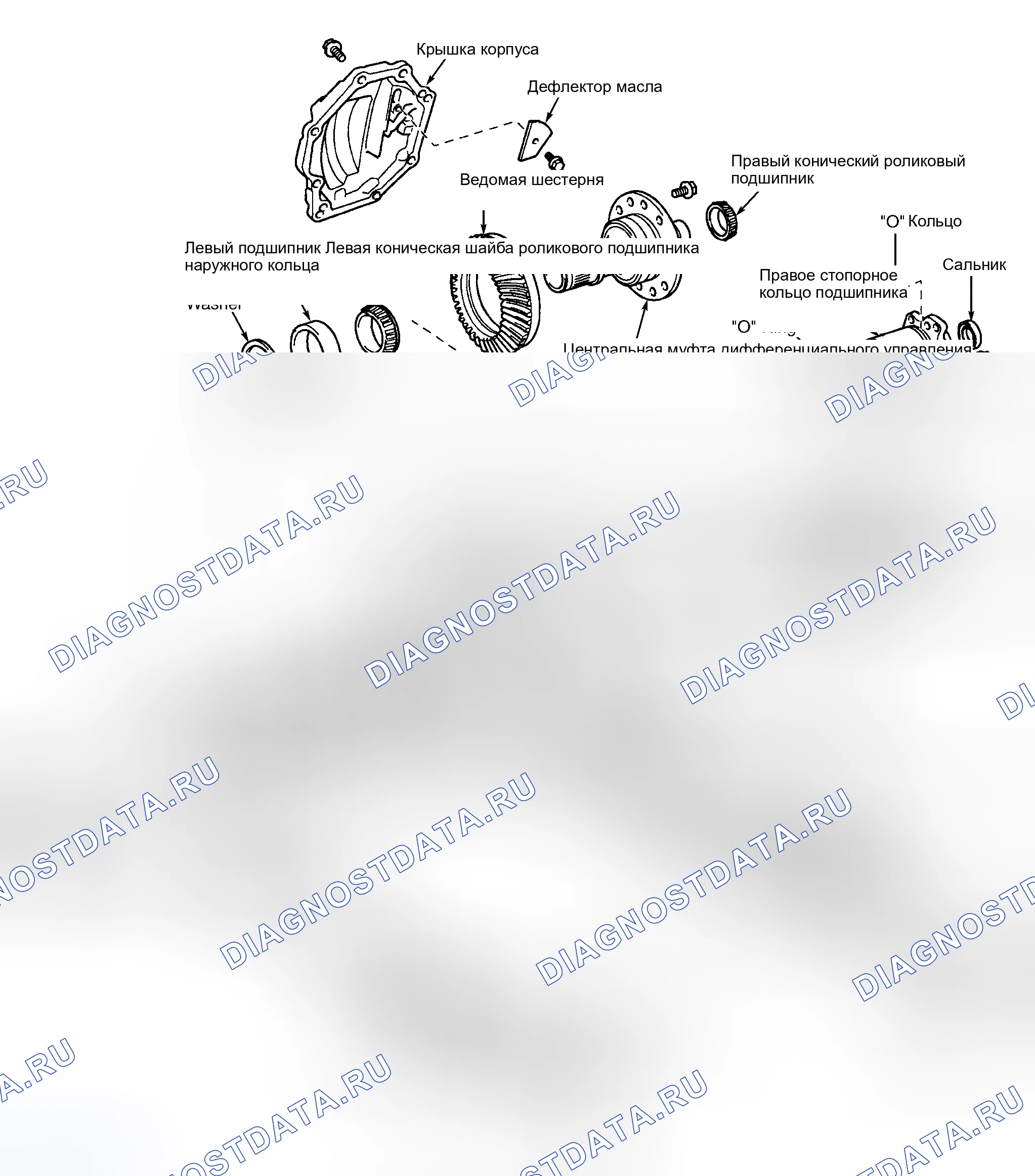 Рис. 1. Honda Accord VIII