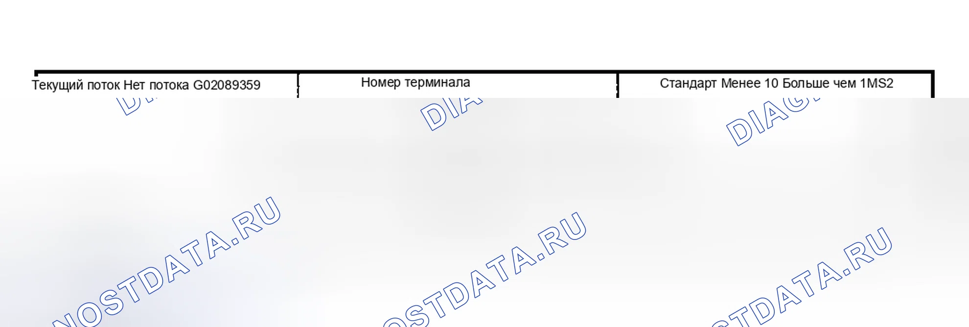 Рис. 33. Subaru Forester SG