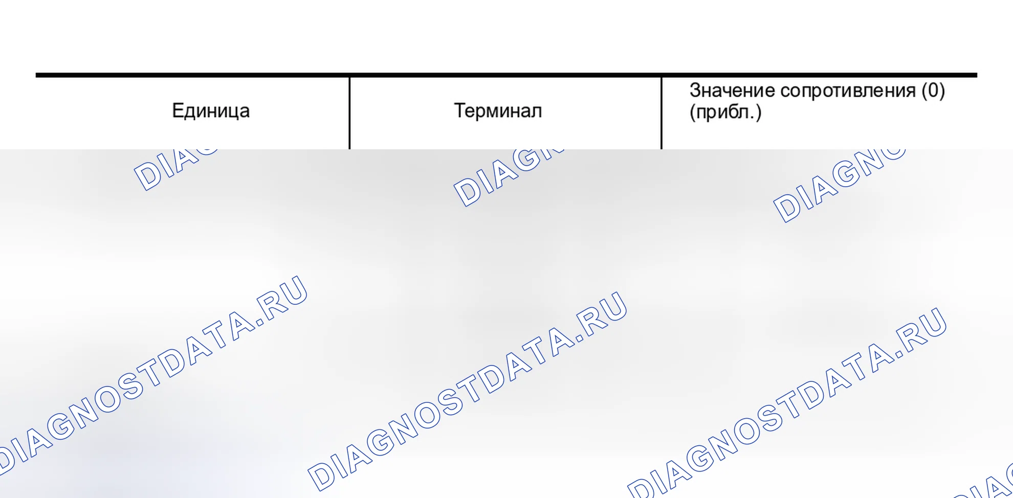 Рис. 29: ПРОВЕРКА ВНУТРЕННЕЙ ЦЕПИ блок управления двигателем / КОМБИНИРОВАННОГО ИЗМЕРИТЕЛЬНОГО ПРИБОРА. Nissan Sentra B15