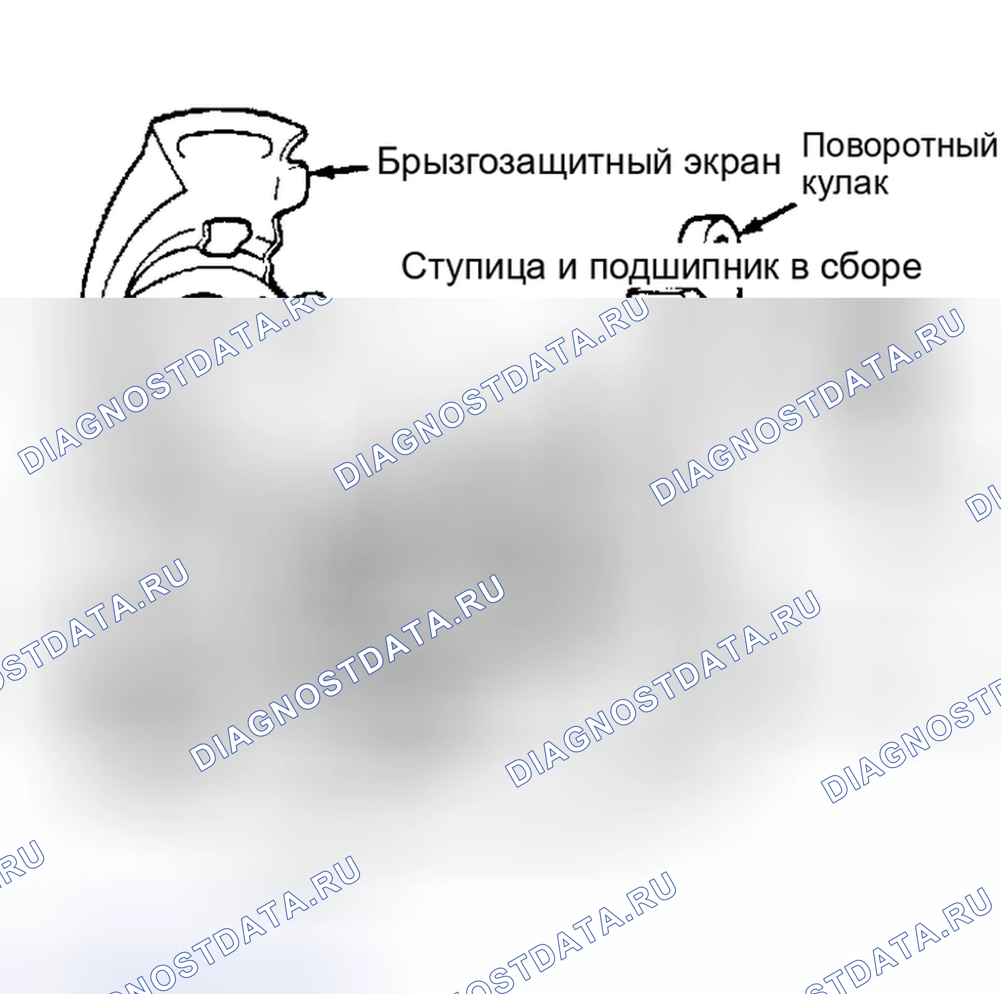 Рис. 2. Hyundai Staria I