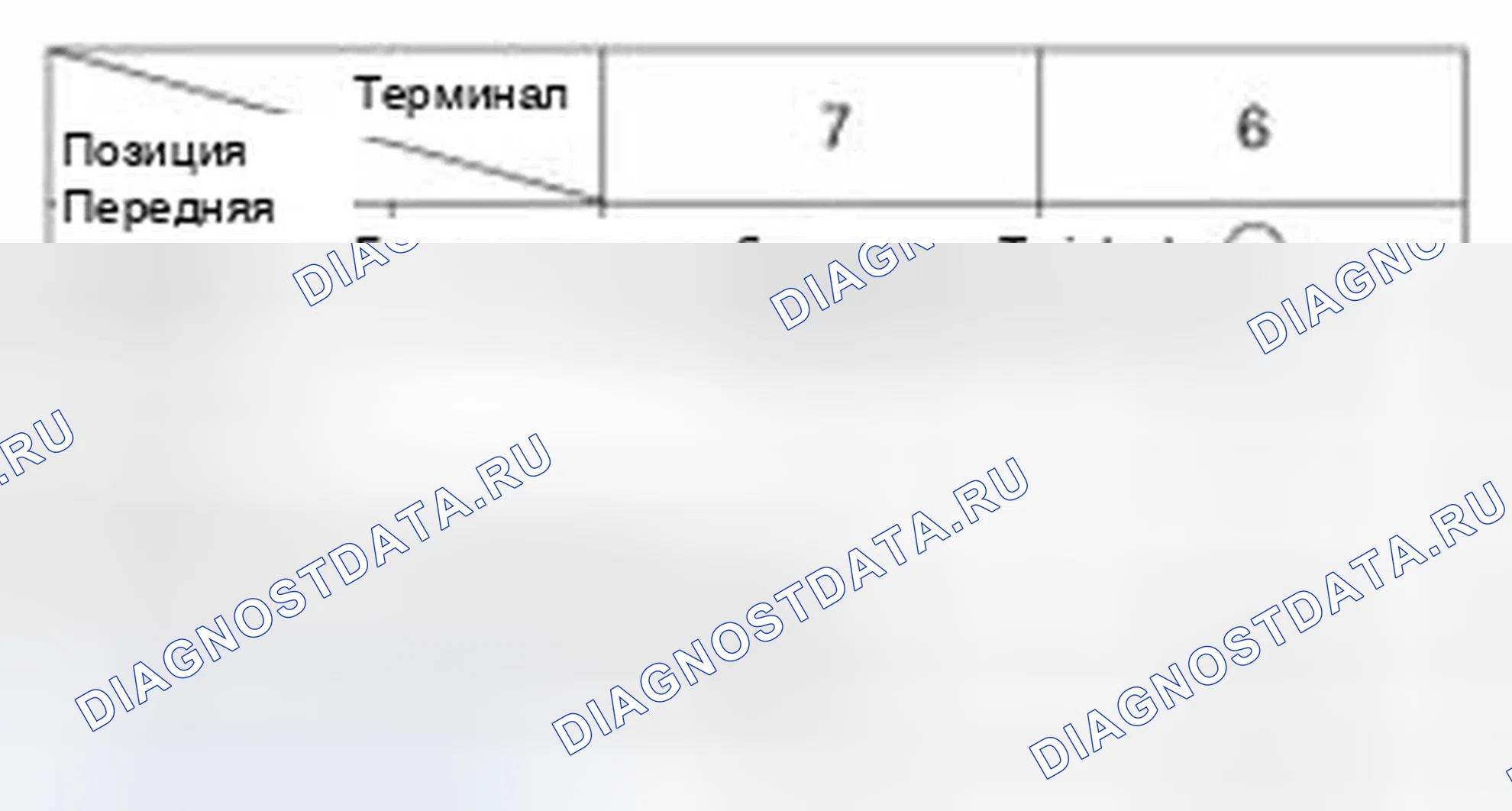 Рис. 72. Hyundai Elantra V