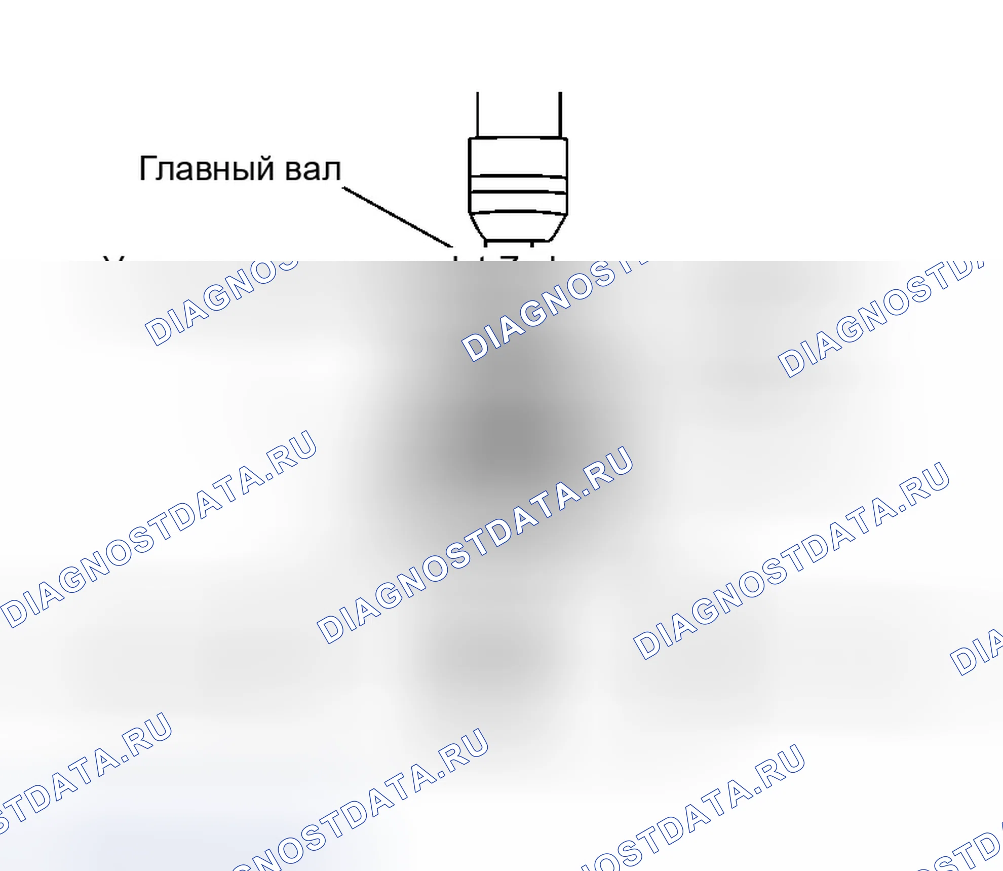 Рис. 301. Infiniti G35 III