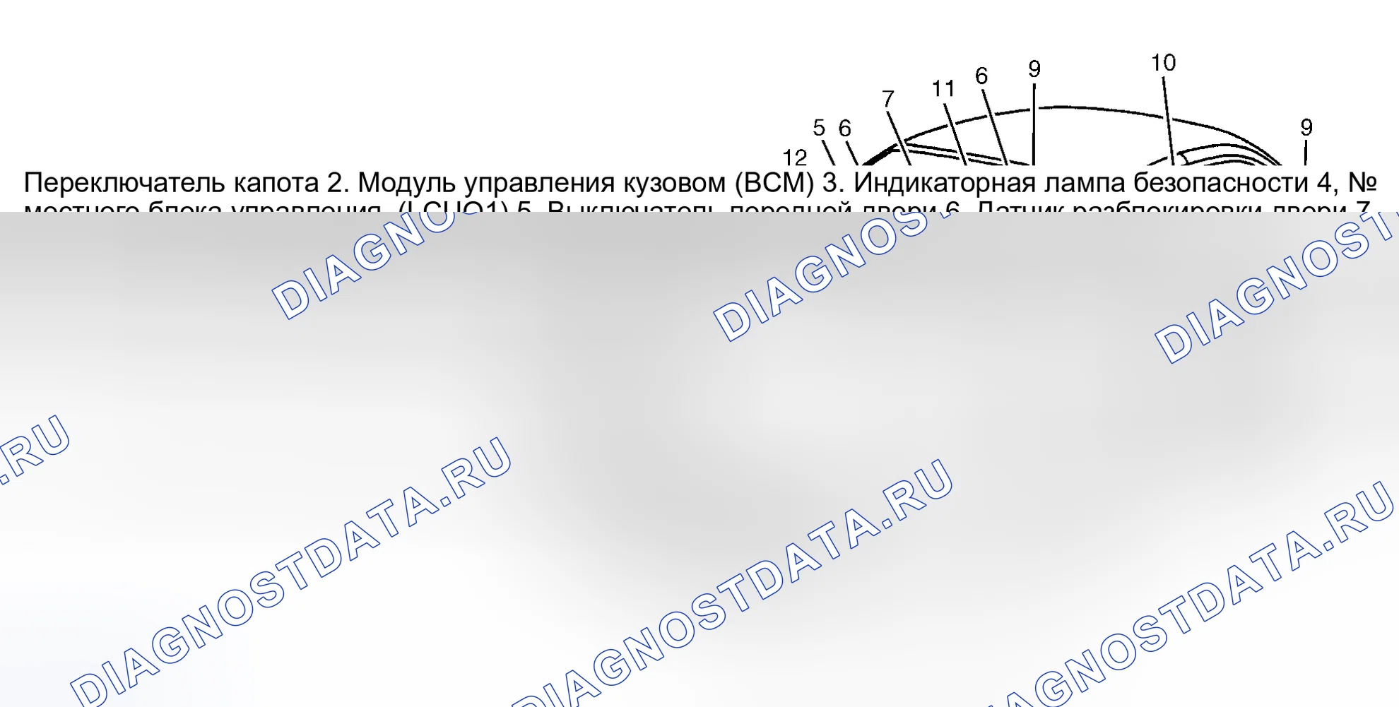 Рис. 6: РАСПОЛОЖЕНИЕ КОМПОНЕНТОВ. Nissan Maxima A32