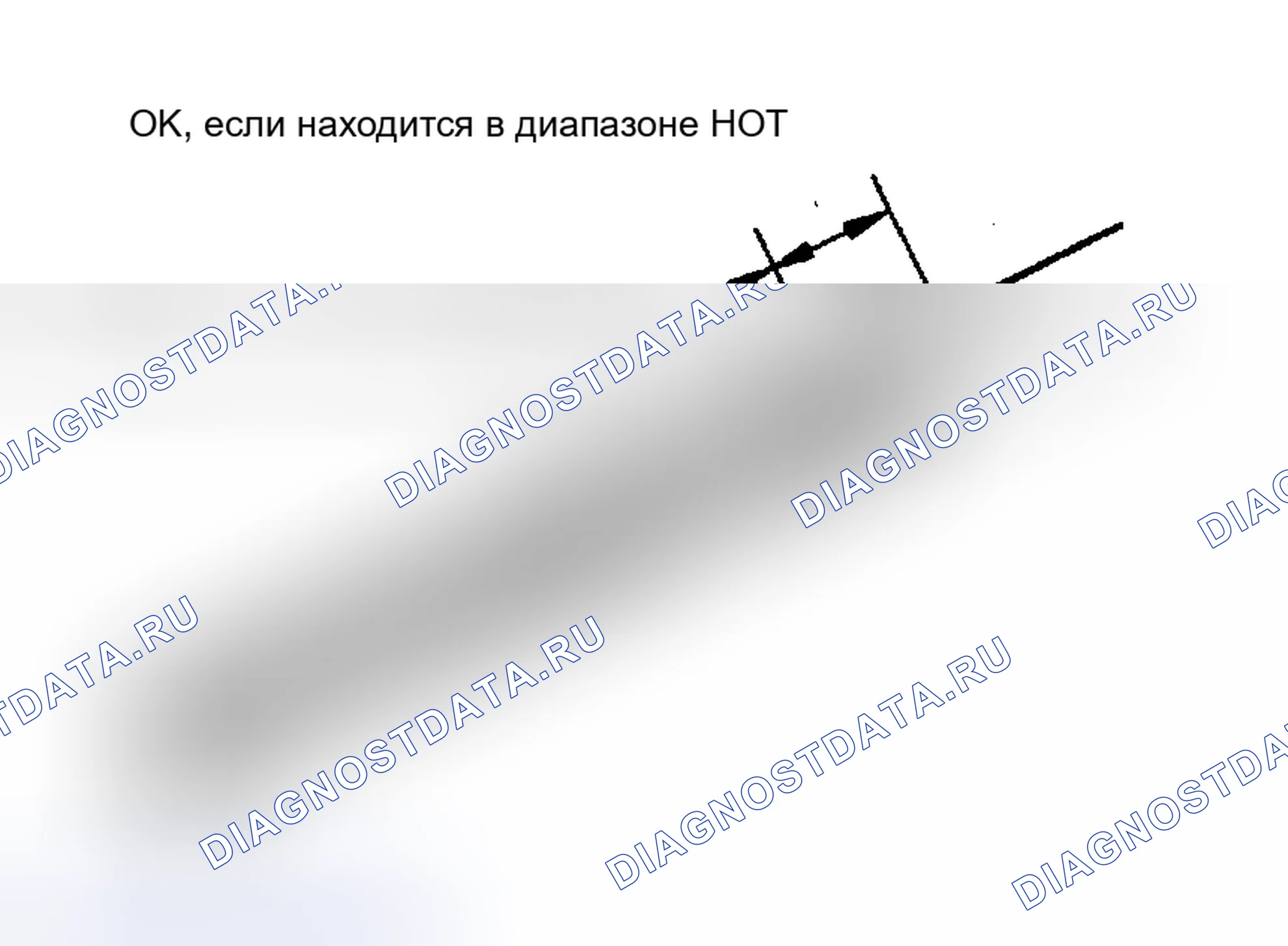 Рис. 1770: ОСМОТР ТРАНСПОРТНОГО СРЕДСТВА. Toyota RAV4 III