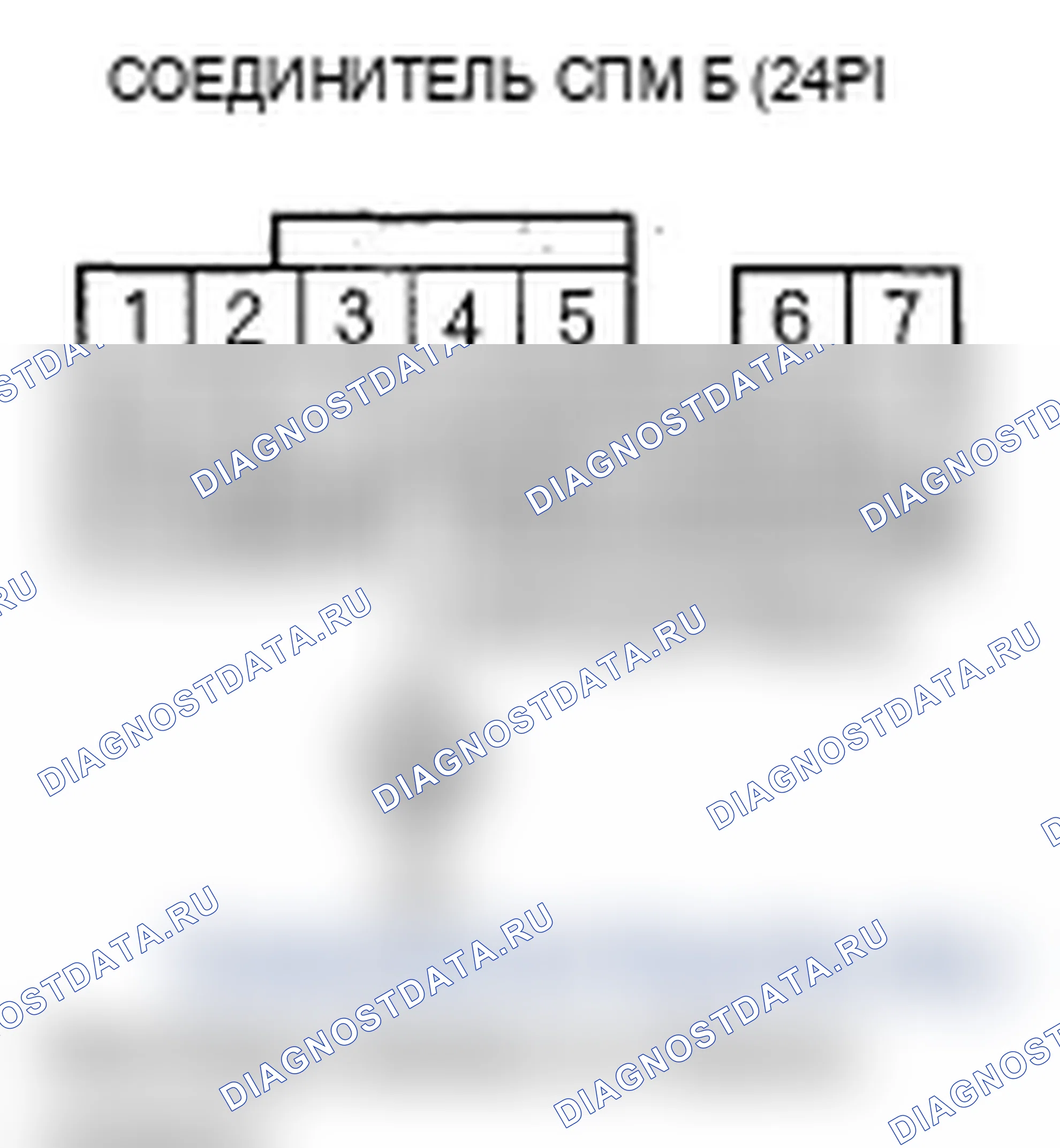 Рис. 14. Acura RL II