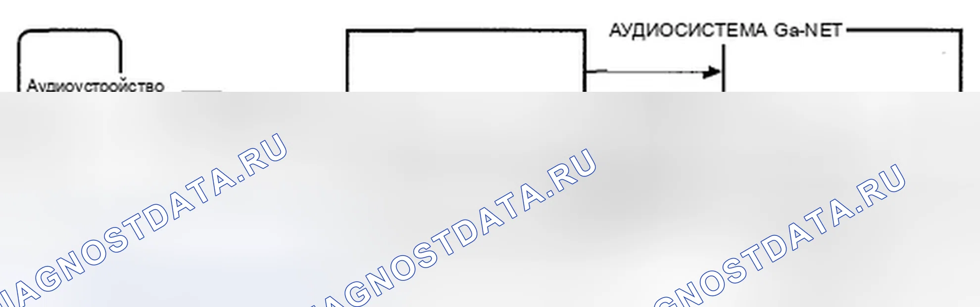 Рис. 13: USB-адаптер. Honda Fit GE