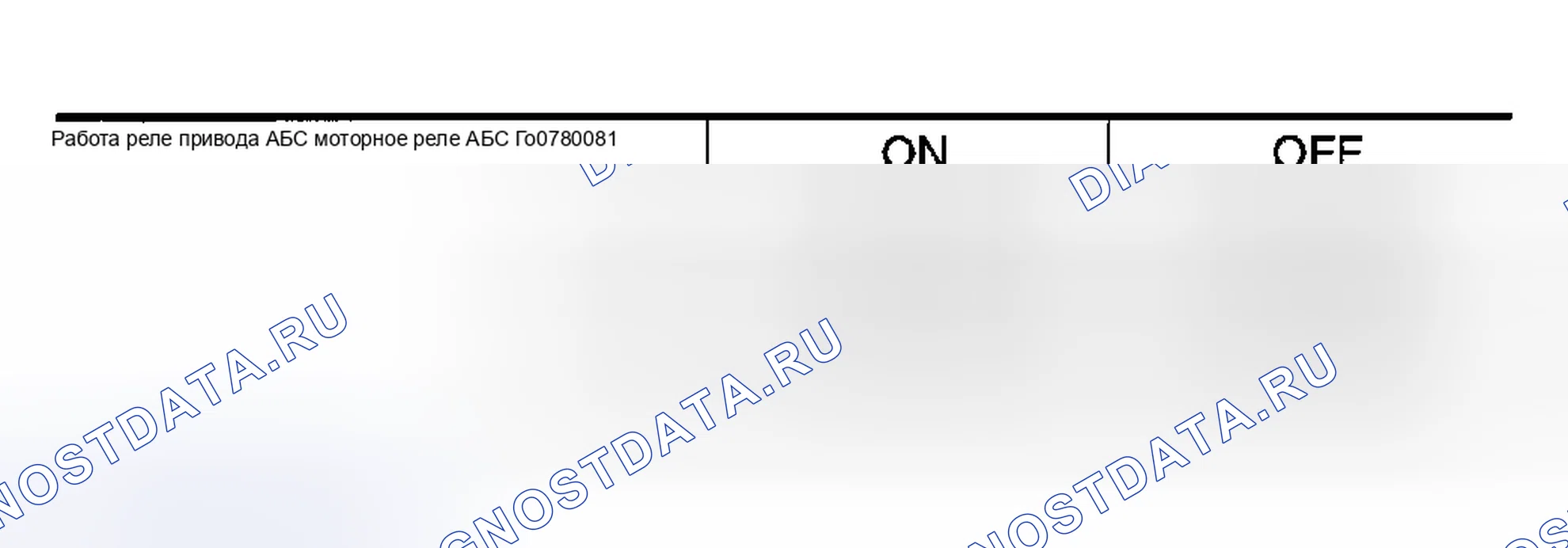 Рис. 139: Двигатель ABS. Honda Odyssey (North America) I